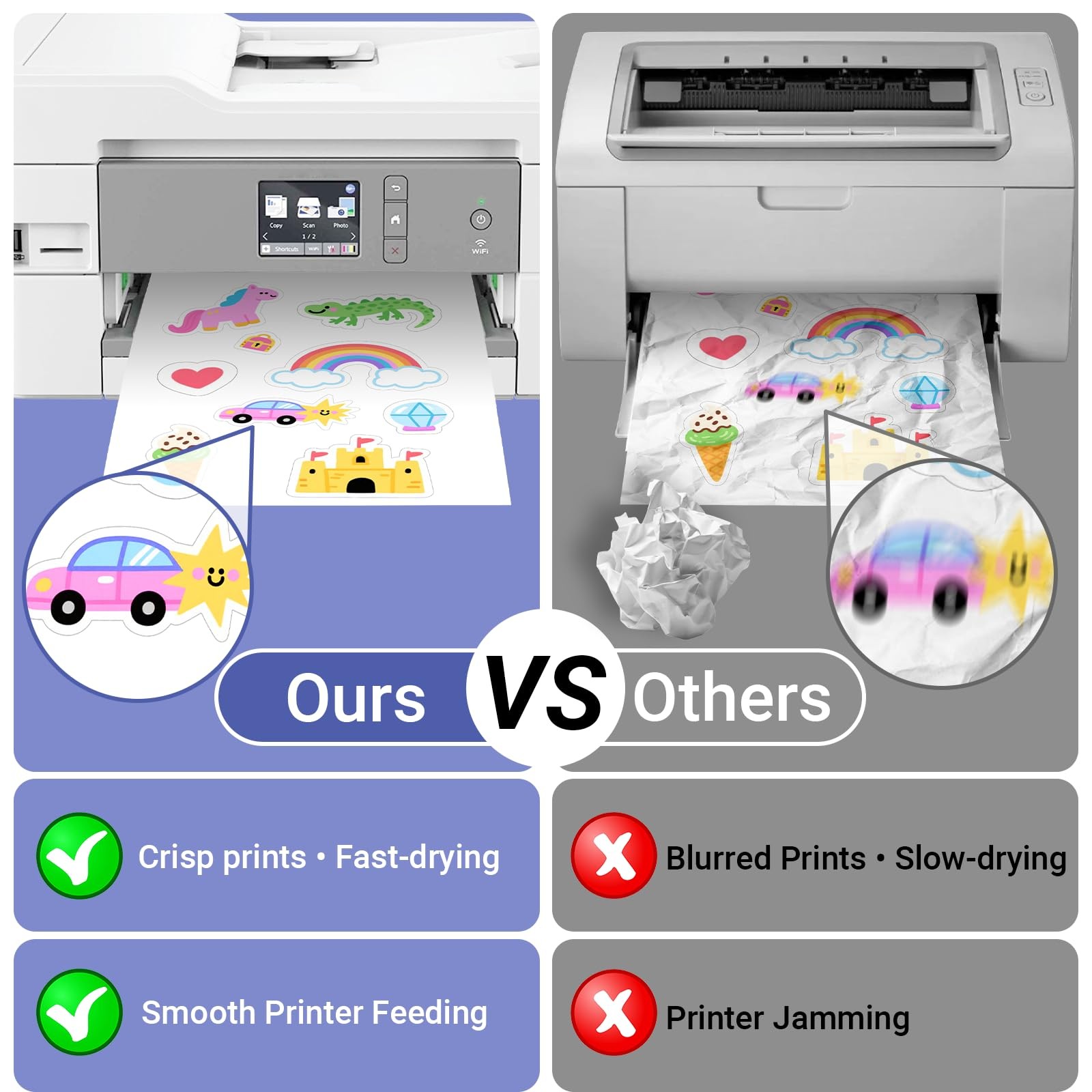 18 Sheets Sticker Paper for Self Printing A4, Matte White Waterproof Printing…