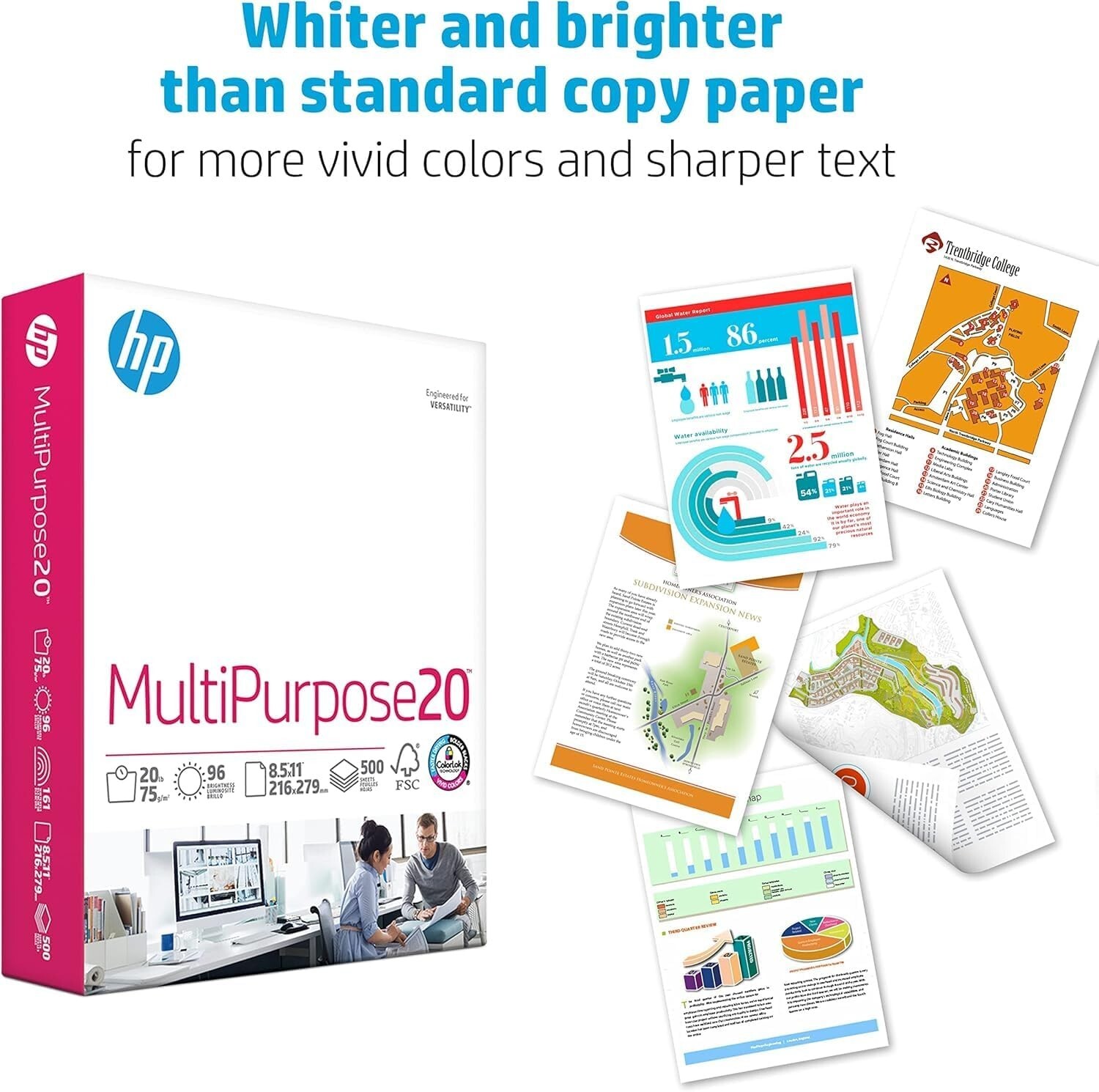 HP Papers 115100 96 Bright 20 lbs. Multipurpose Paper – WHT (5/Carton) New