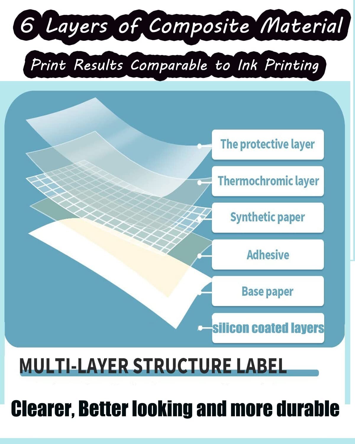 Silver Glitter Transparent Sticker Labels 50mm Adhesive Thermal Paper for M02