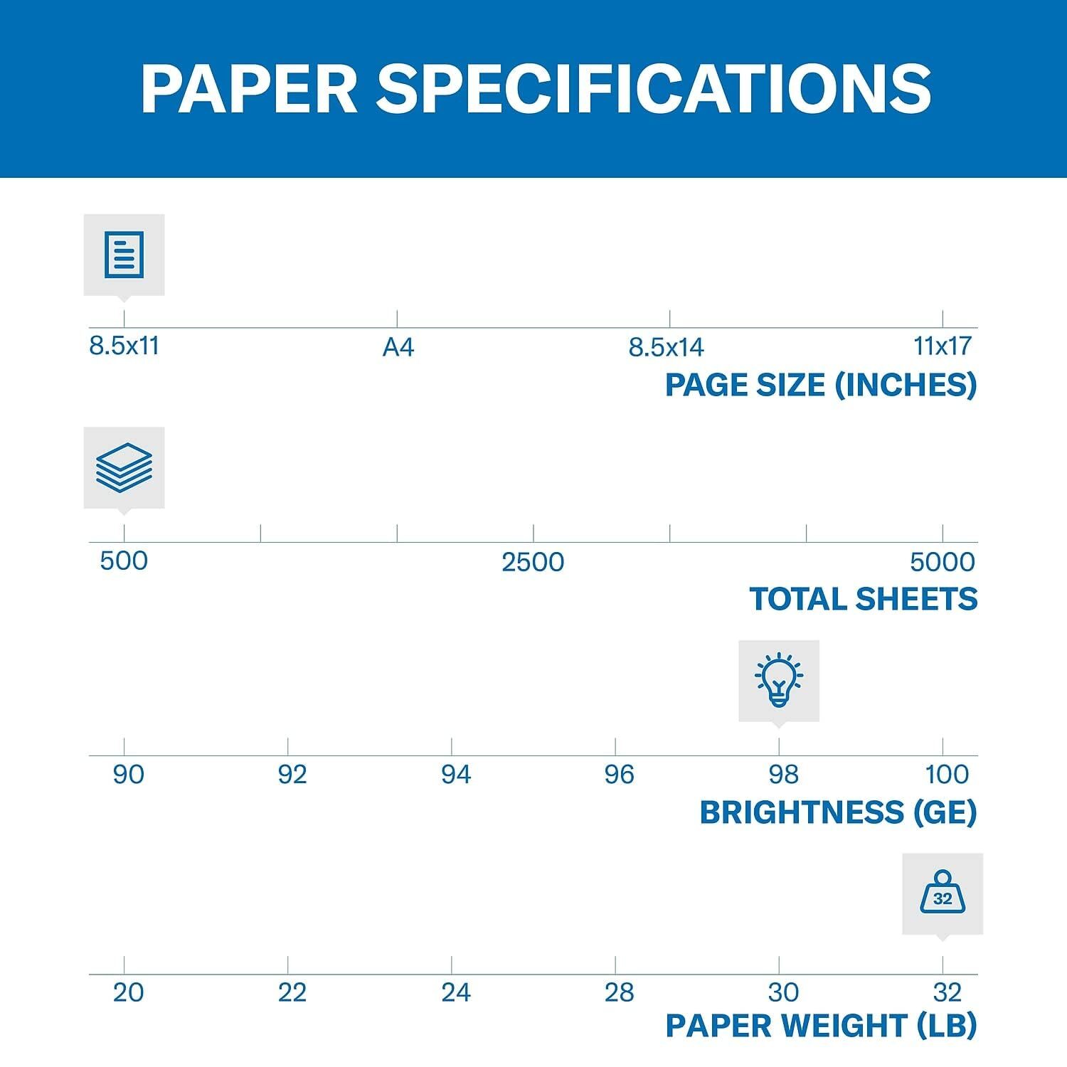 Hammermill 32lb Premium Laser Printer Paper 500 Sheets 8.5×11 Color Printing
