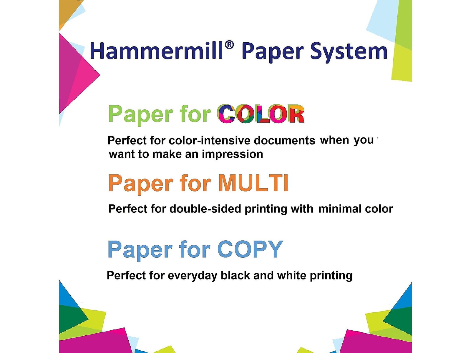 Hammermill Printer Paper, 20 lb Copy Paper, 11 x 17 – 5 Ream (2,500 Sheets) – 92