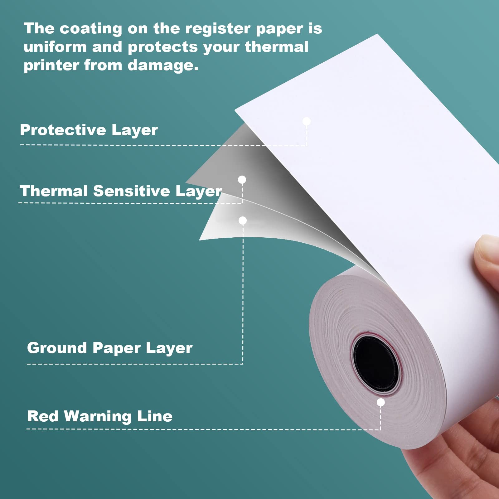SJPACK Thermal Paper 2 1/4″ x 50′ Pos Receipt Paper, 50 2-1/4″x 50′, White