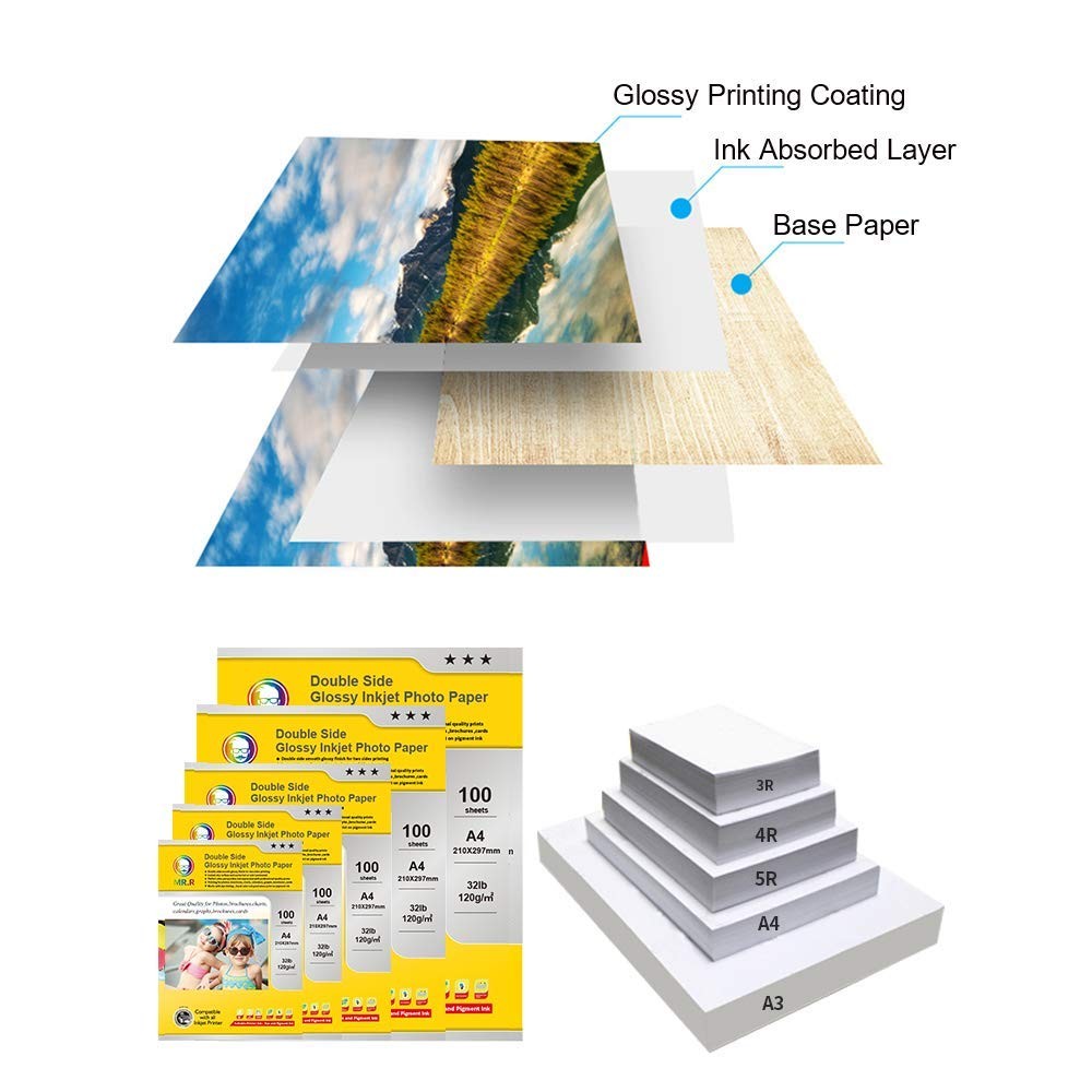 120gsm/sqm A4 Double Sided Matt Printable 100 Sheets Photo Paper Double Matt P…