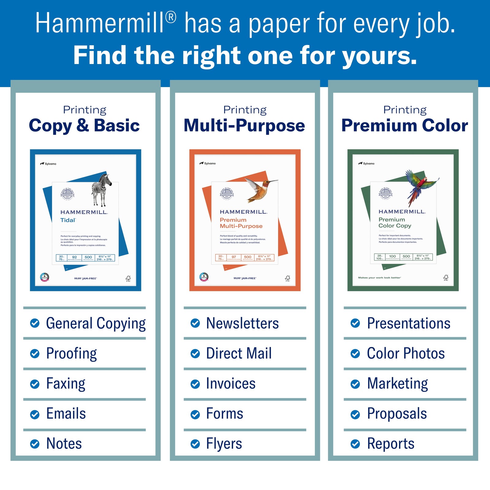 Hammermill 20 lb., Premium Multipurpose Copy Paper, 8.5″ x 11″, 5 Ream, White