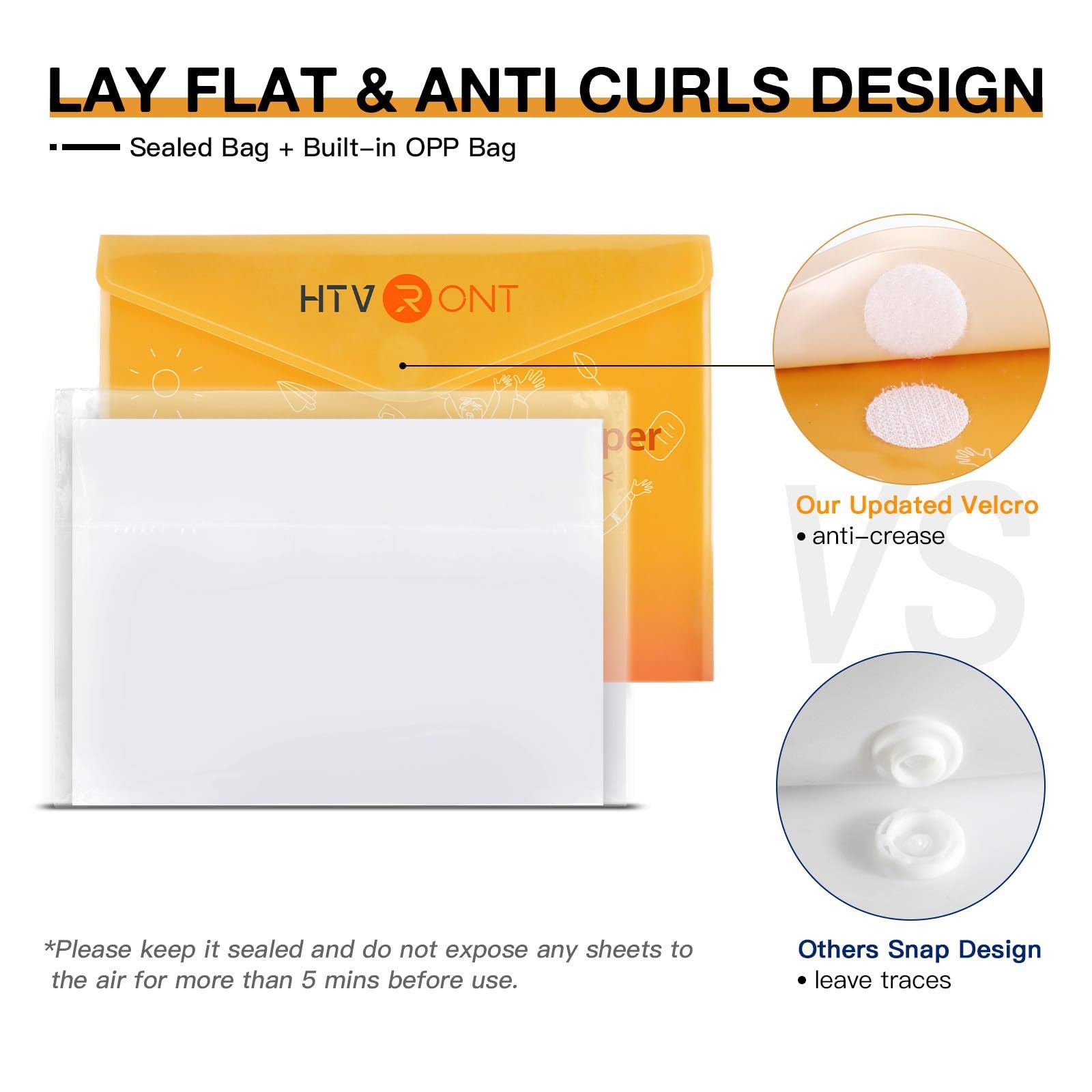 HTVRONT Printable Glossy White Waterproof Vinyl Sticker Paper 40 Sheets 8.5×11