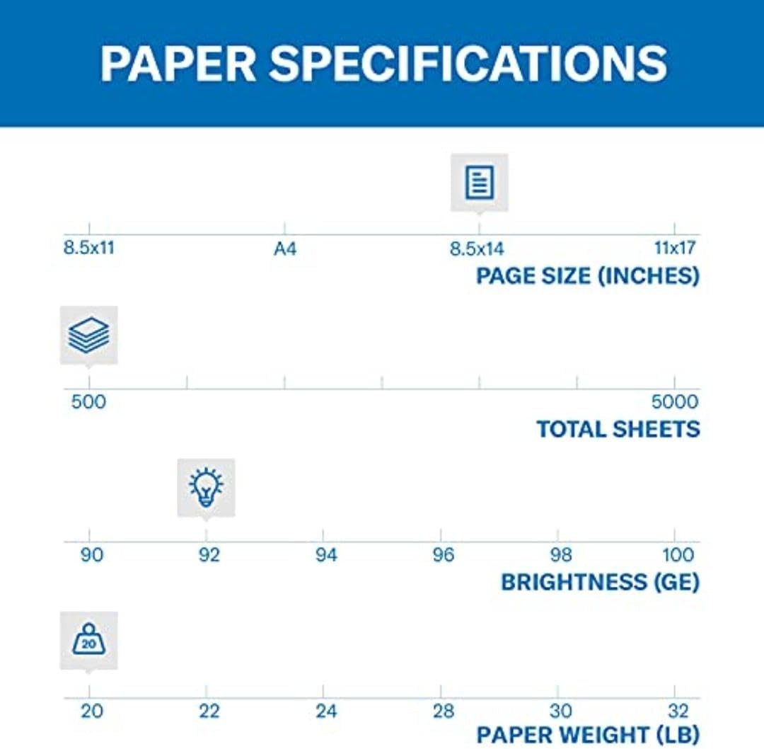 Bright White 20 lb Copy Paper, 8.5 x 14 Legal Size, 500 Sheets – Finish