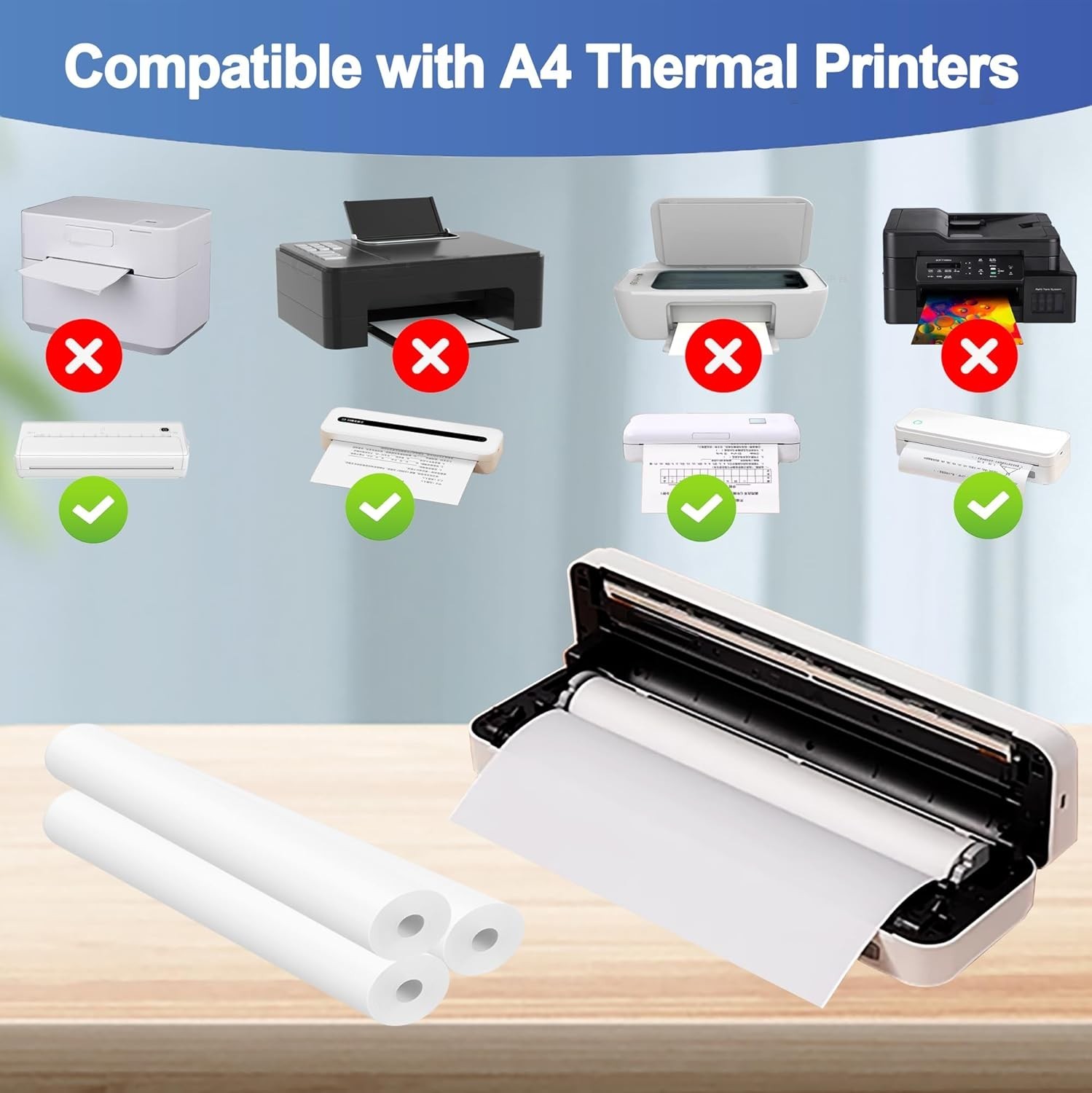 Thermal Printer Paper Printing Paper Quick-dry A4 Printing Paper Quick-dry 8….