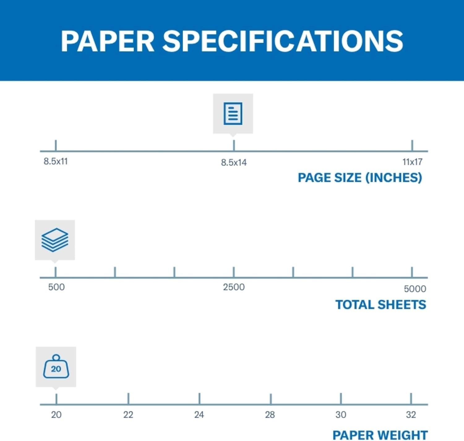 20 lb Canary Yellow Colored Printer Paper – 8.5 x 14, 500 Sheets, Eco-Friendly