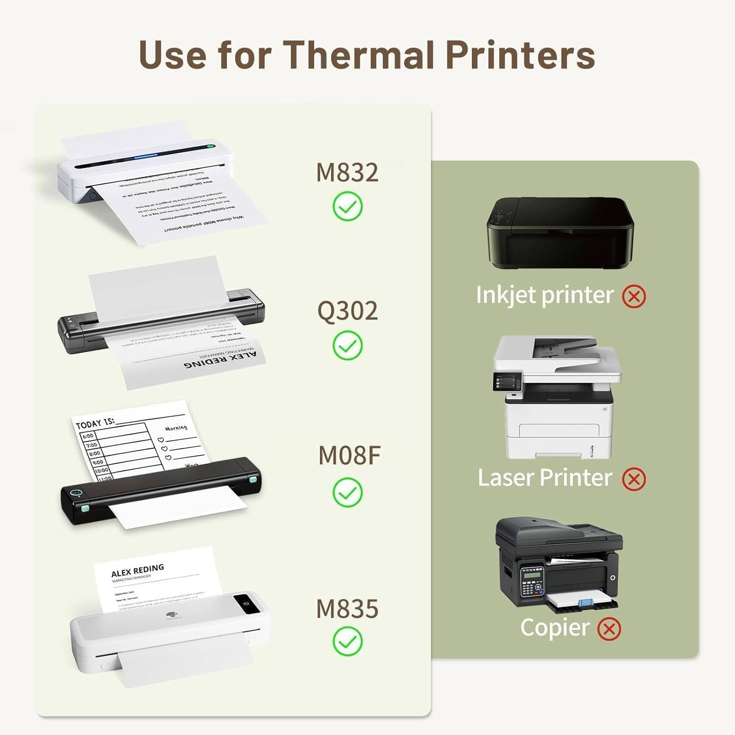 A4 Thermal Printer Paper | 100 Sheets | 210X297Mm (8.27″ X 11.69″) | Compatible