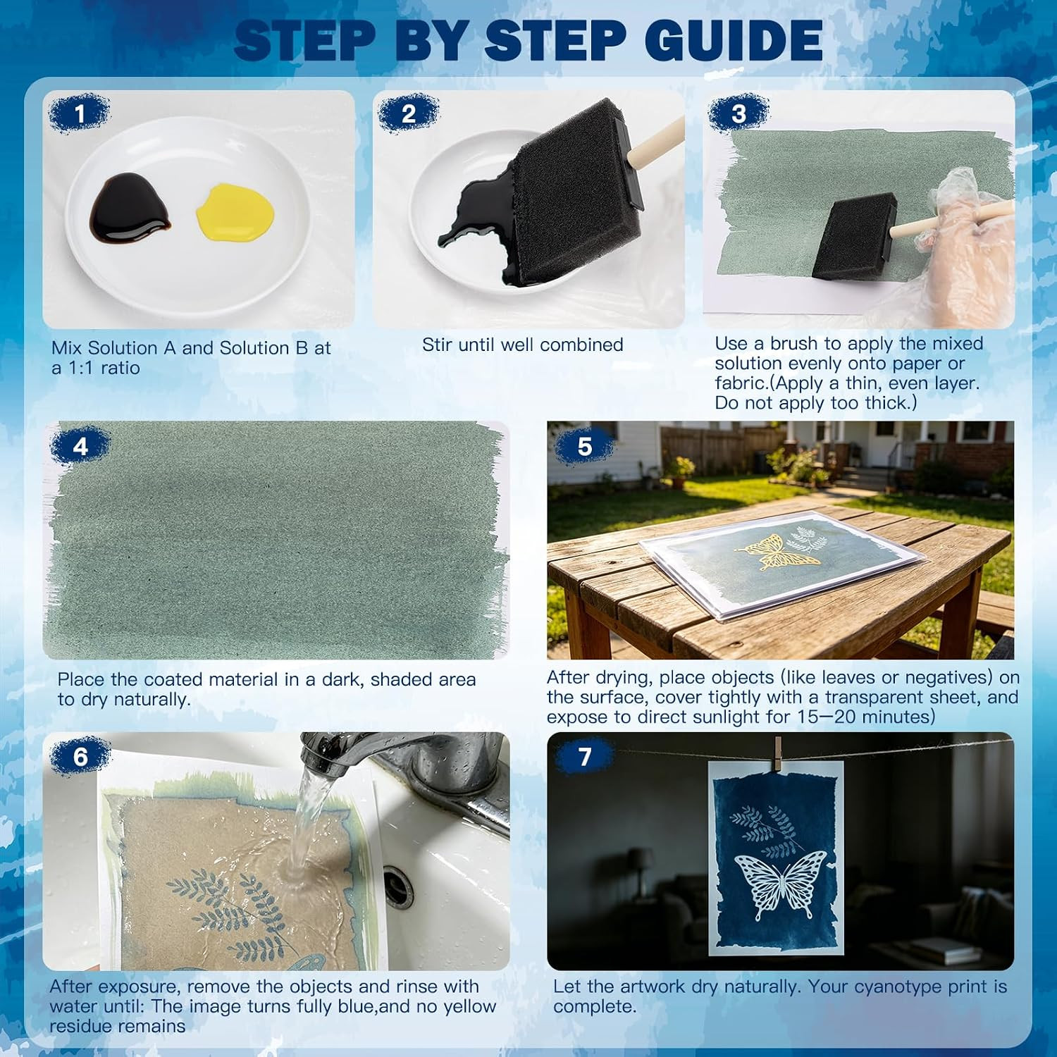 Cyanotype Kit, 77Pcs Cyanotype Solution Set with 26Pcs Tamplates and 40Pcs Paper