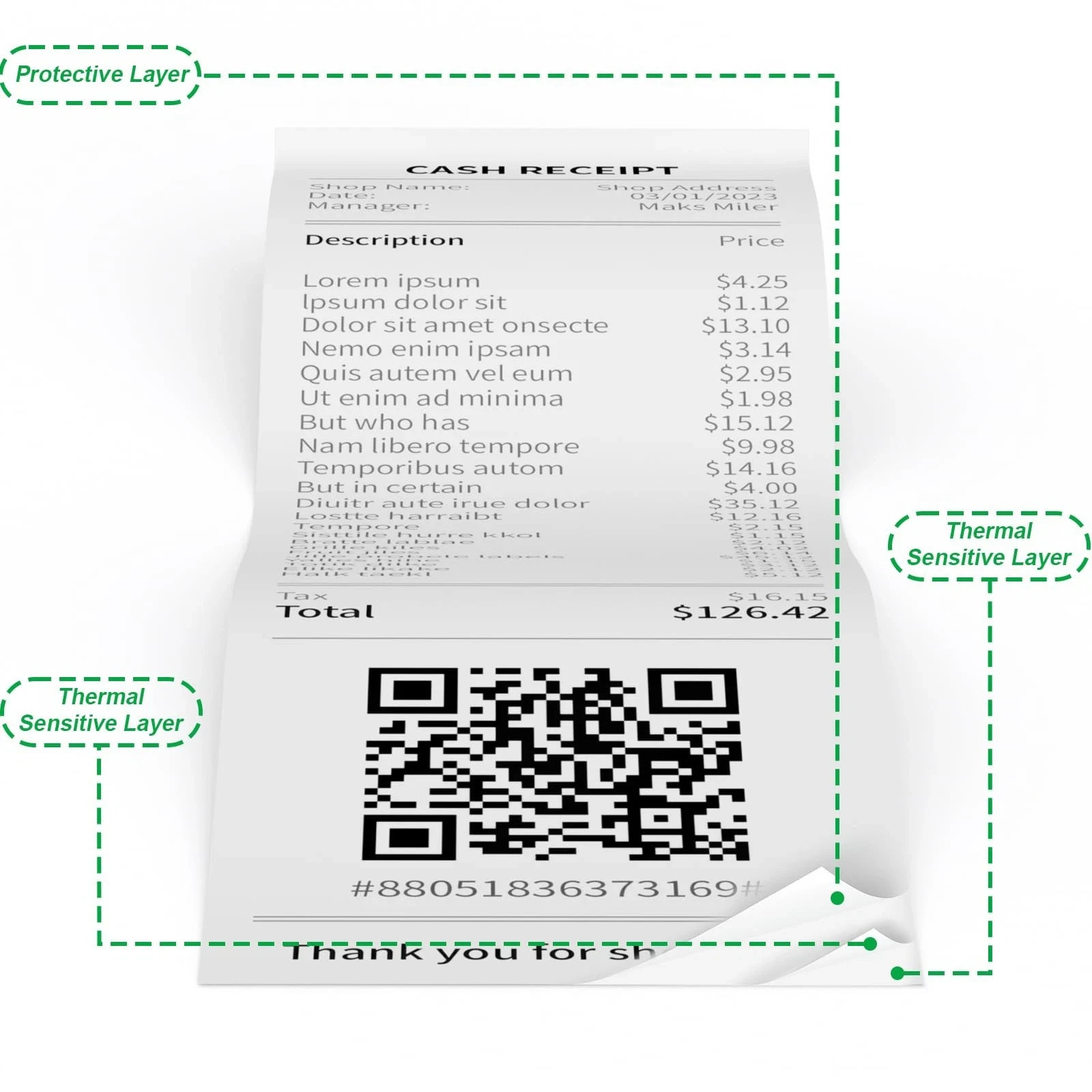 2 1/4 x 85 Thermal Paper Rolls, 5 Rolls 2.25 x 85 ft 2 1/4″ x 85′, white