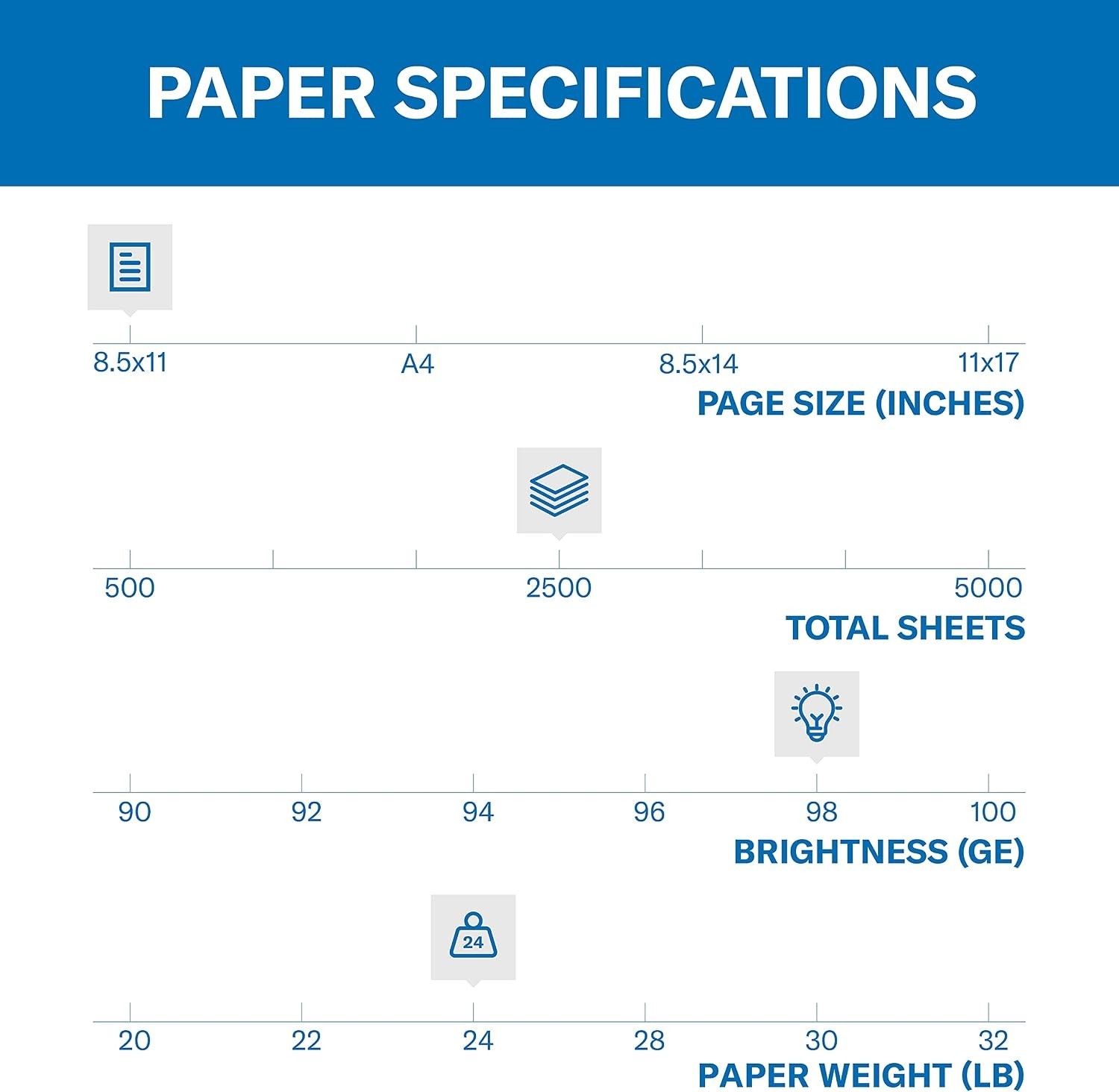 Color-Intensive Printing Paper – 2500 Sheets
