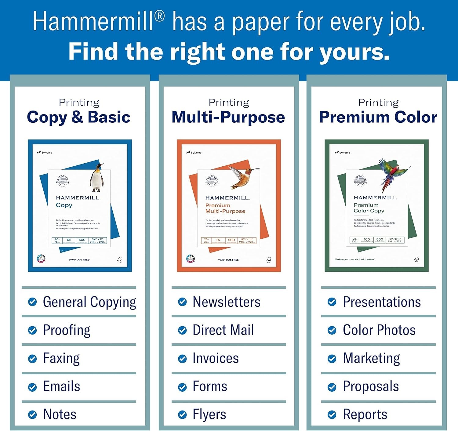 White Copy Paper – 100 Bright, 8.5×11, 4000 Sheets