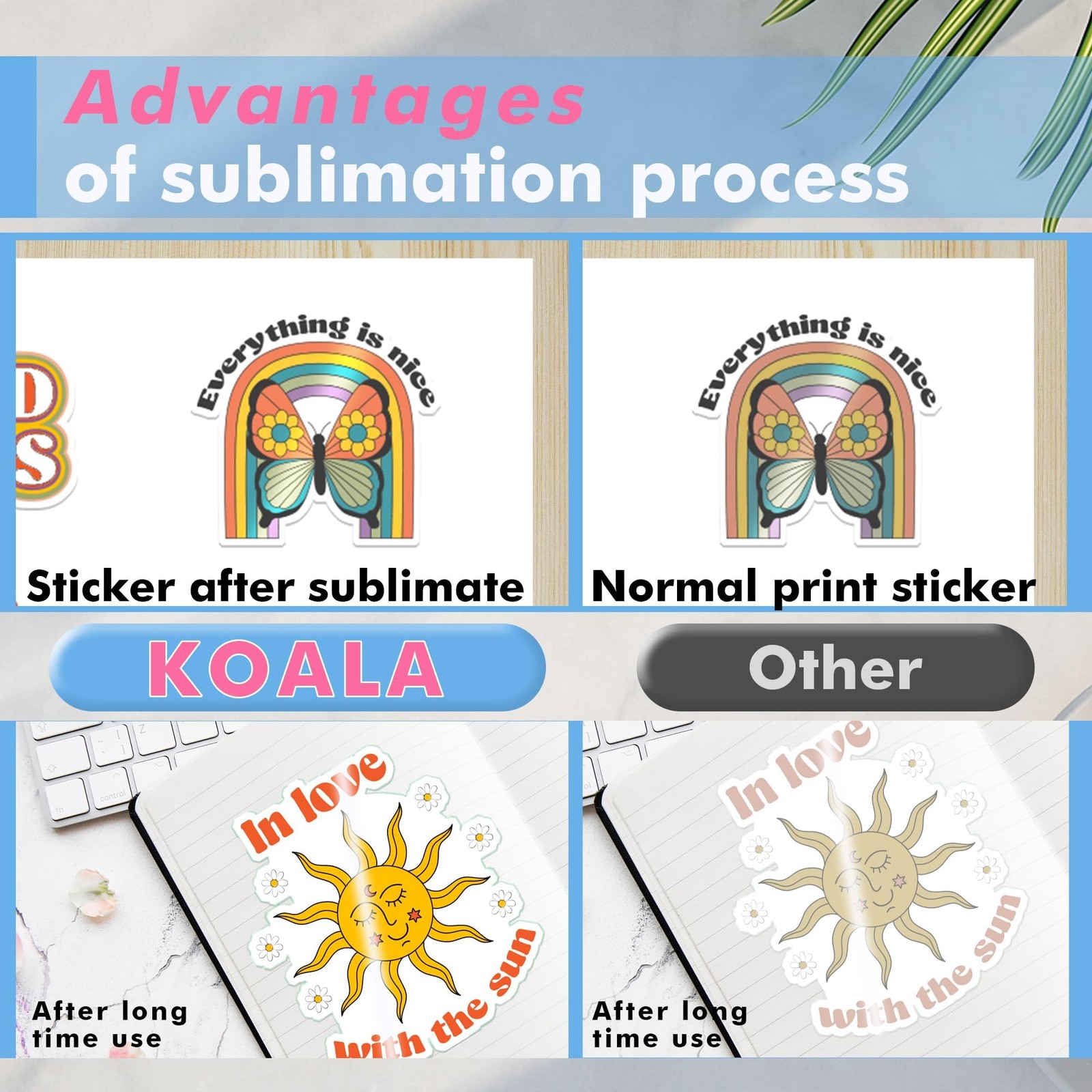 KOALA Sublimation Sticker Paper Glossy White Waterproof Vinyl 8.5×11 inch 25 …