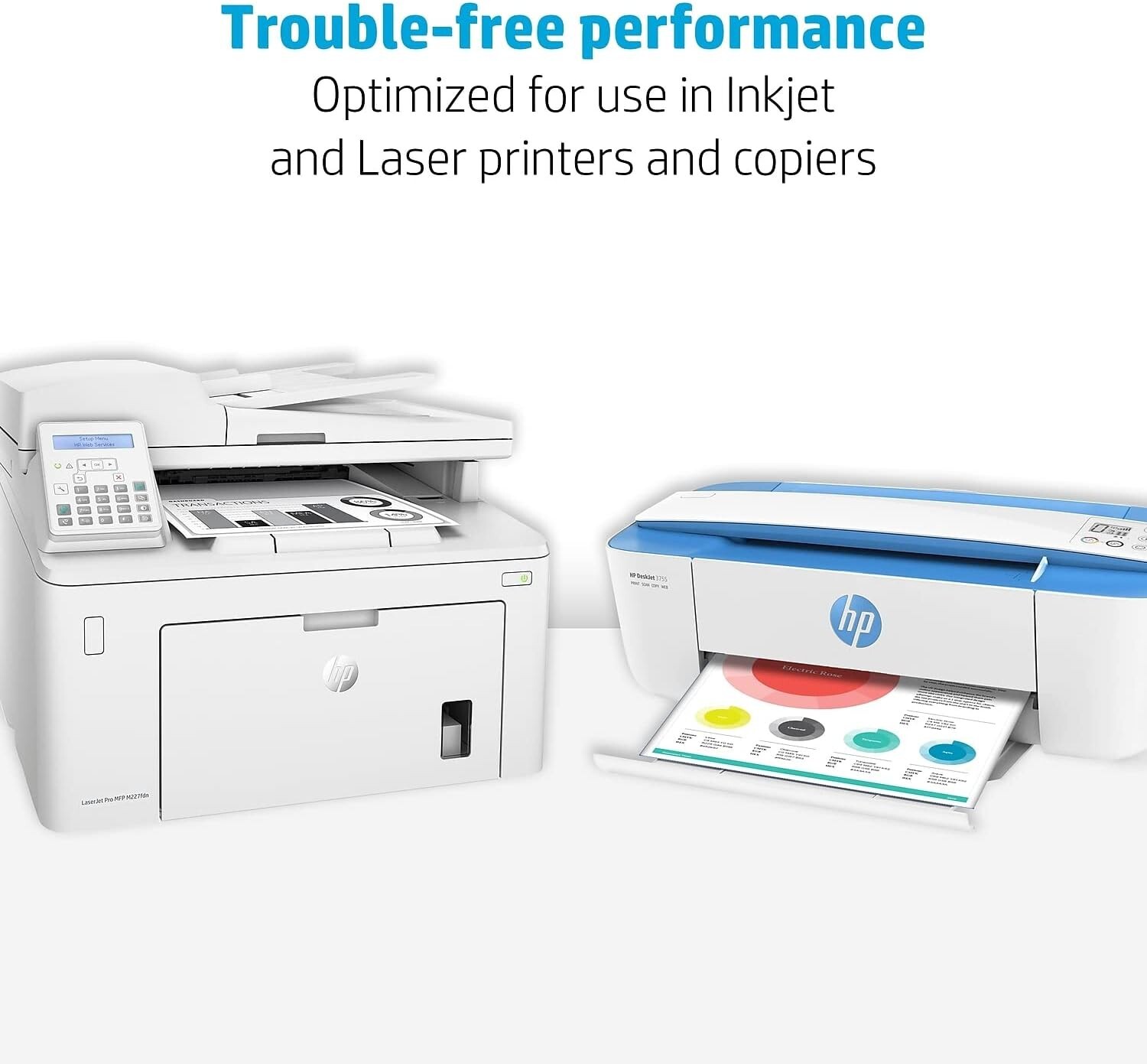 HP Office20 Printer Paper 8.5×11 Paper All In One Mega Ream 96 Bright, 750 Sheet