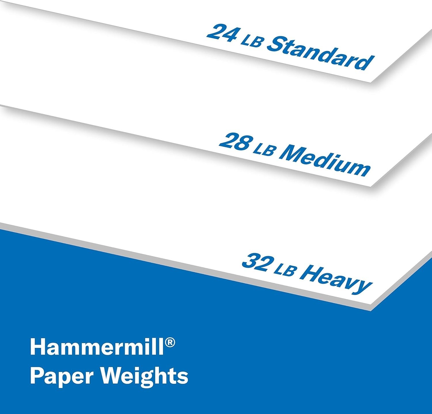 Professional Quality Printer Paper 24lb – 500 Sheets, Acid-Free & 97 Brightness