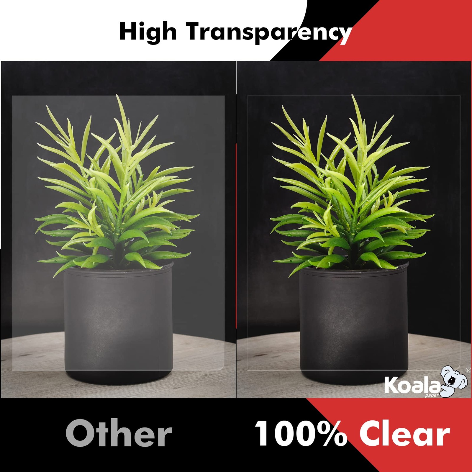 8.5×11 Inch Clear Koala Inkjet Transparency Film Sheet Screen Printing 50 PCS