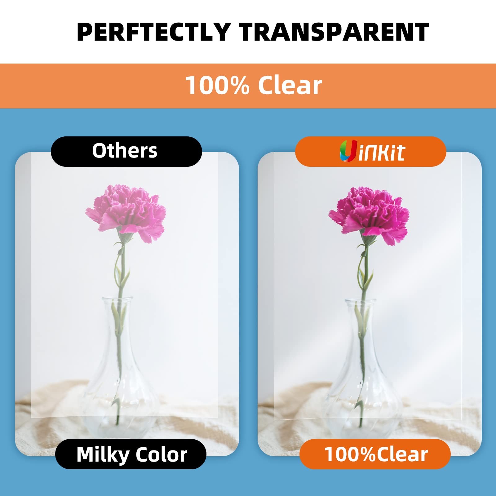 Printable Transparency Film Acetate Clear Sheets 8.5×11 30 Pack Inkjet Craft