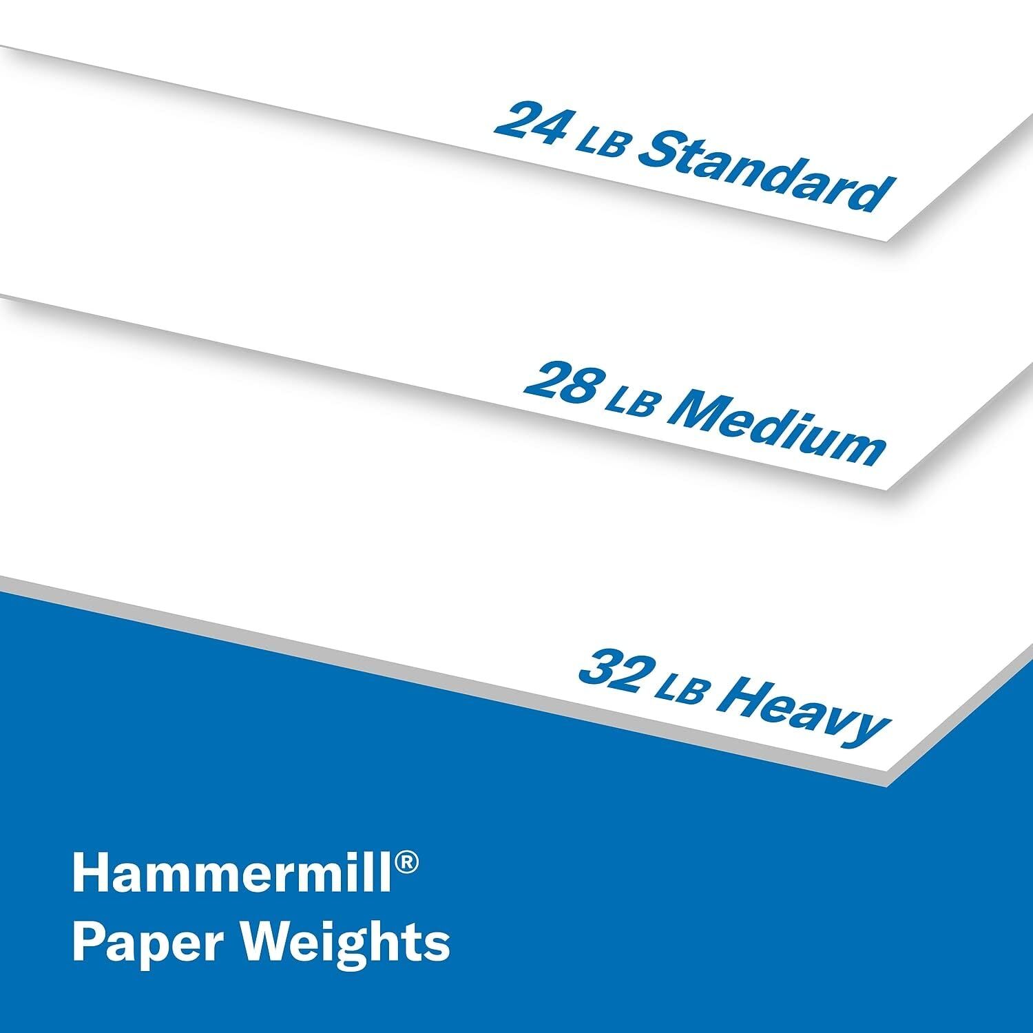 Hammermill 32lb Premium Laser Printer Paper 500 Sheets 8.5×11 Color Printing