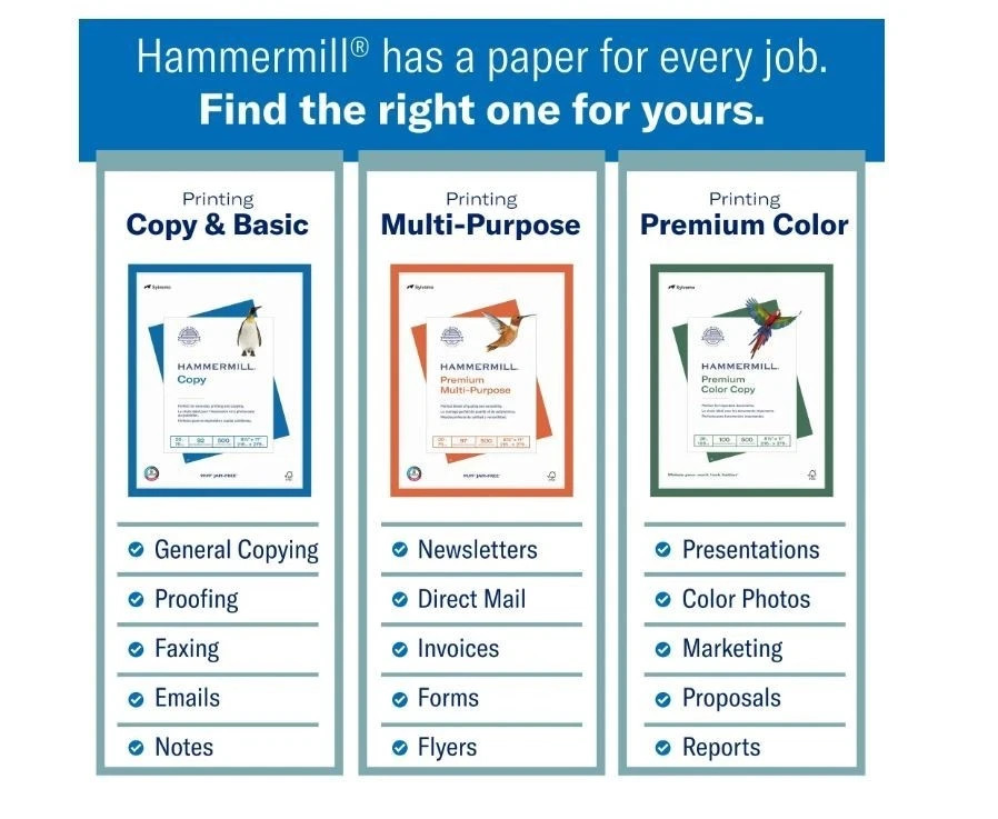 Hammermill Printer Paper, Premium Inkjet & Laser Paper 24 Lb, 8.5 x 11 – 1 Ream