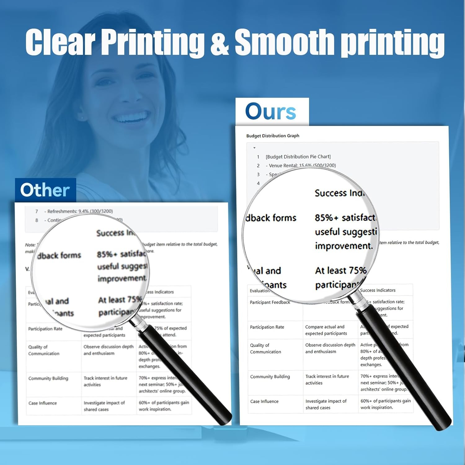 500 Sheets 8.5″ x 11″ Folded A4 Thermal Printer Paper US Letter Size M08F M832