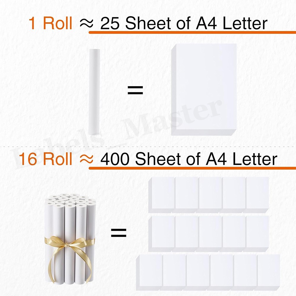 16 Rolls A4 Thermal Printer Paper 8.5″x11″ for M08F M832 M834 Phomemo Printer US