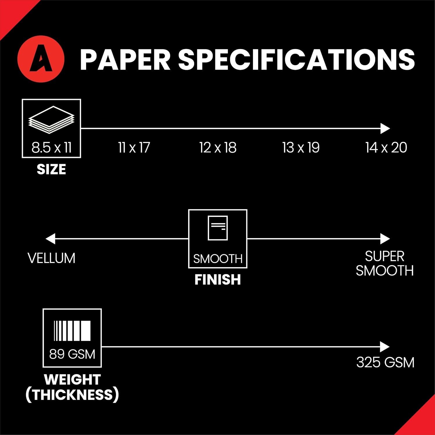 Sustainable 24lb Printer Paper – Smooth, Acid-Free, Cream – 500 Sheets Included