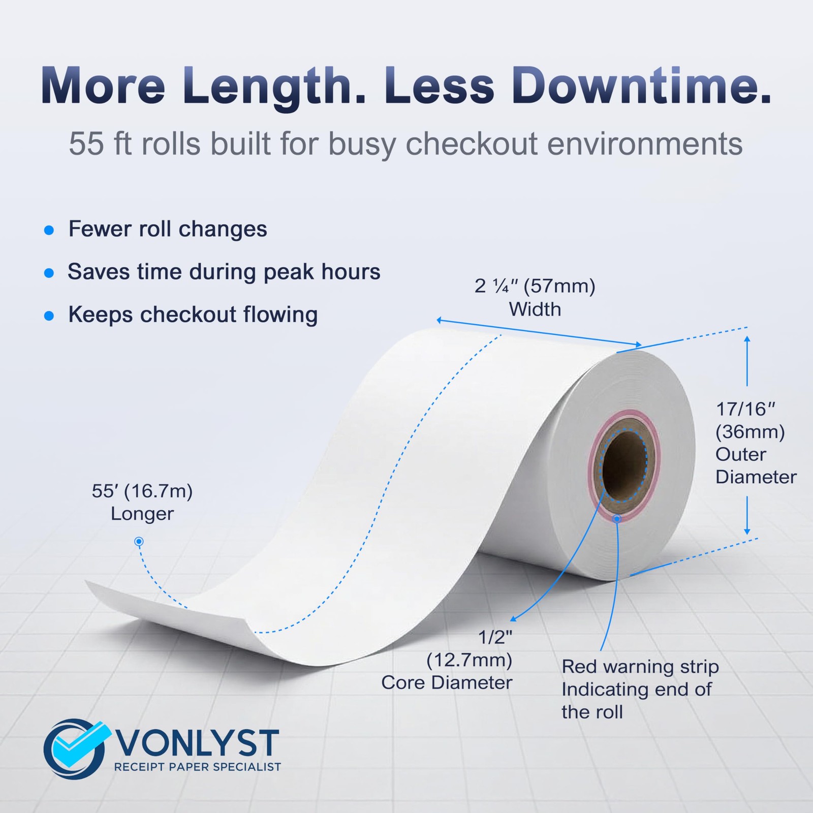 Vonlyst Thermal Receipt Paper Rolls for Dejavoo Z8 Z9 Z11 P1 10 rolls, White