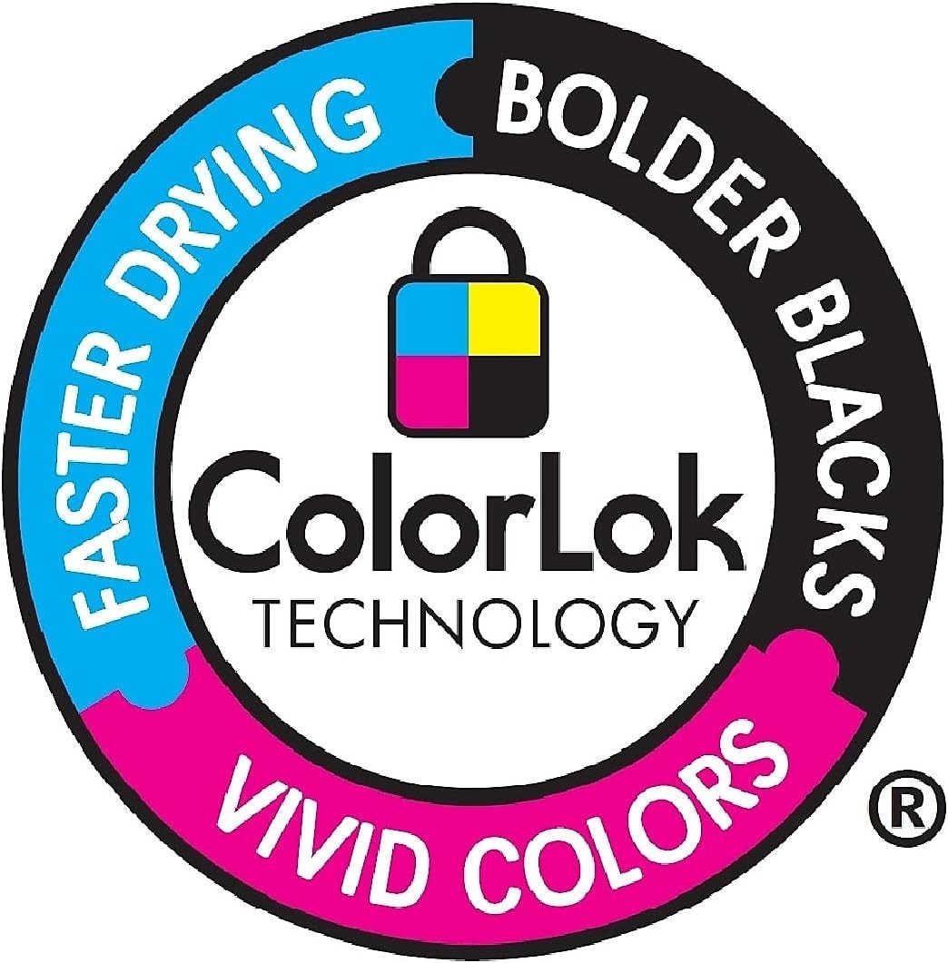Versatile Printer Paper – Great White Recycled 8.5×11, 500 Sheets, USA Made