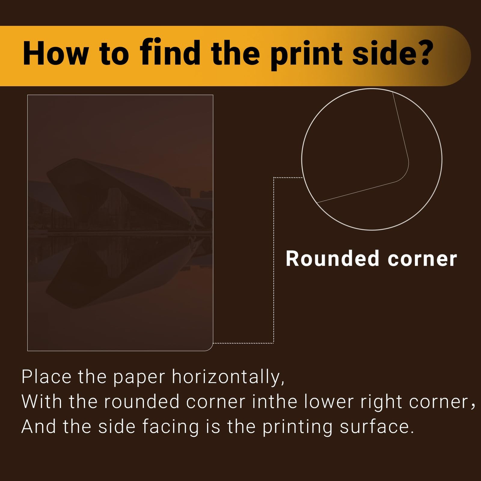 20 Sheets Inkjet Transparency Film, 11×17, Fast-Drying, Clear, OHP, Print