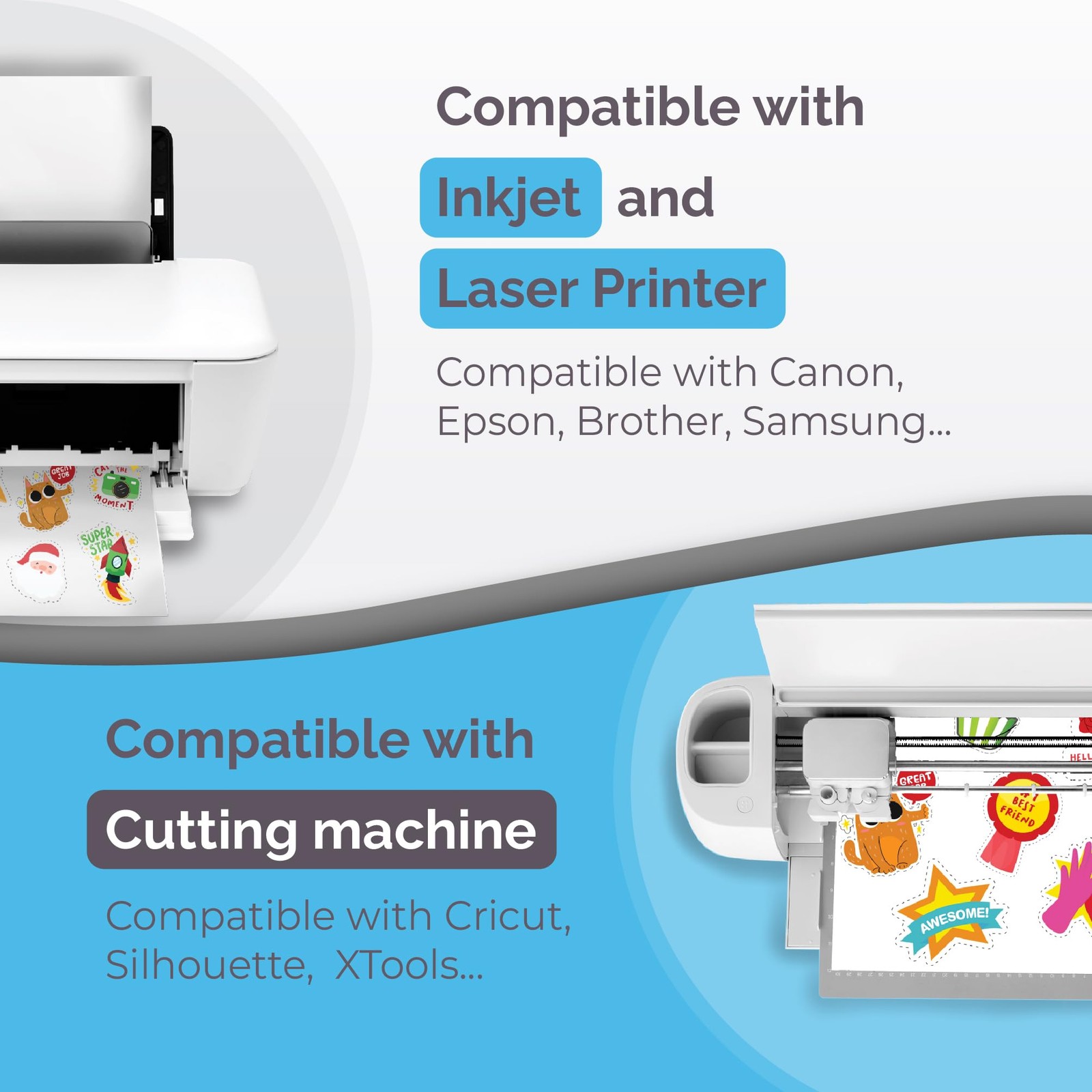 Premium Printable Vinyl Sticker Paper for Inkjet & Laser Printer – 32 Sheets …
