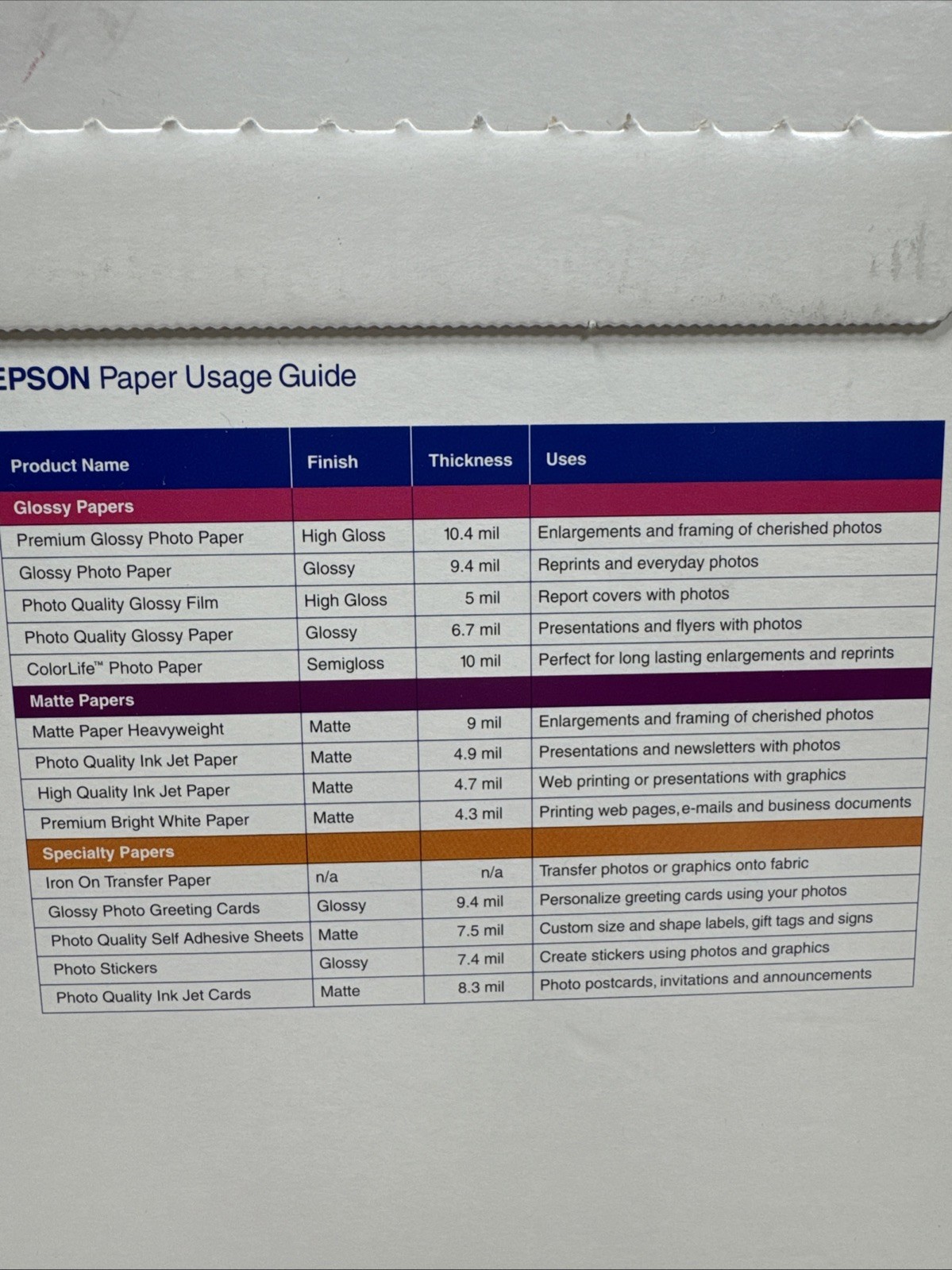 Epson Professional Media 13×19 SuperB Matte Paper Heavyweight 50 Sheets+2 READ