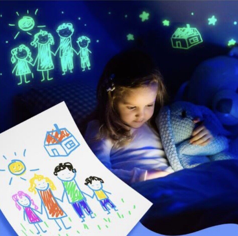 Inkjet Blue Glow In The Dark Iron On Fabrics Heat Transfer Paper 8.5”x11” 20 Sh