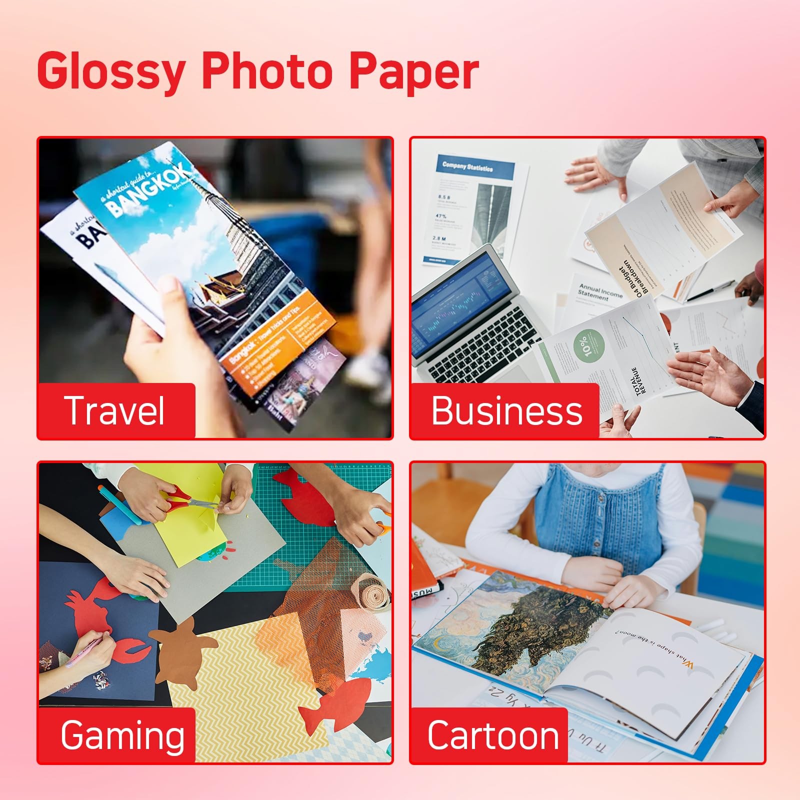 115gsm Thin Glossy Photo Paper 100 Sheets 8.5×11 Inches,Inkjet Printing Paper…
