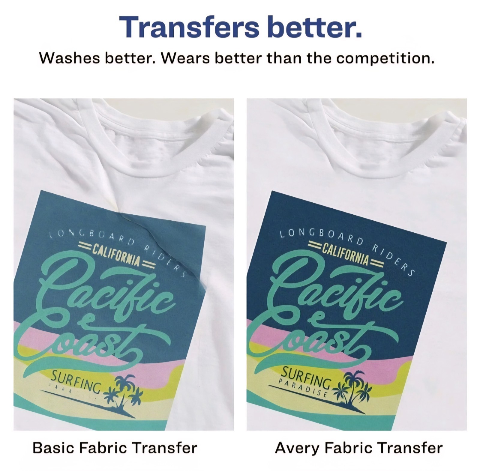Avery 3275 8.5″ x 11″ Fabric Transfers – White (12/PK) New