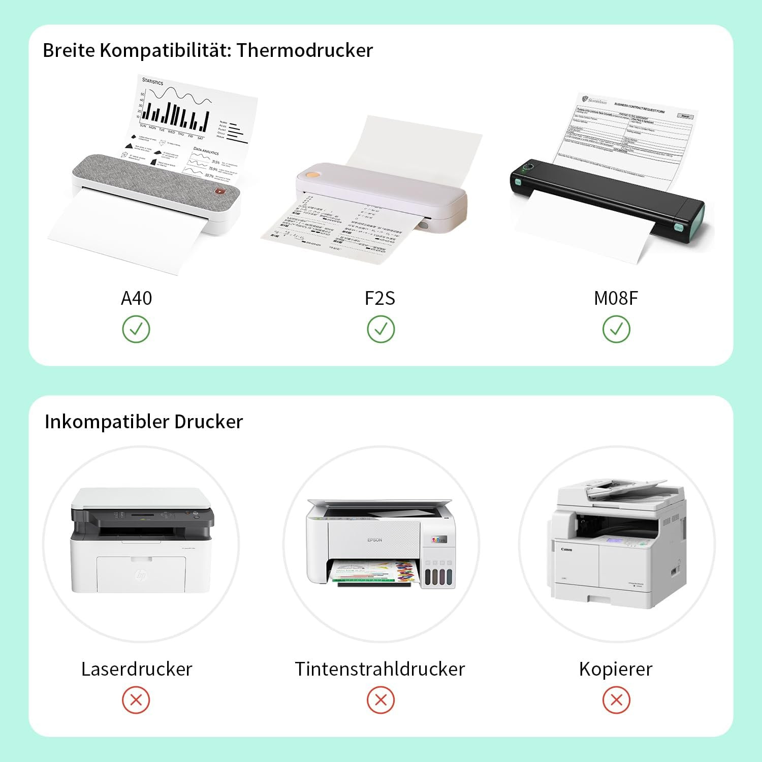 A4 Thermal Paper 8.27″ x 11.69″ Thermal Printer Paper Quick-Dry Paper 200 Sheets