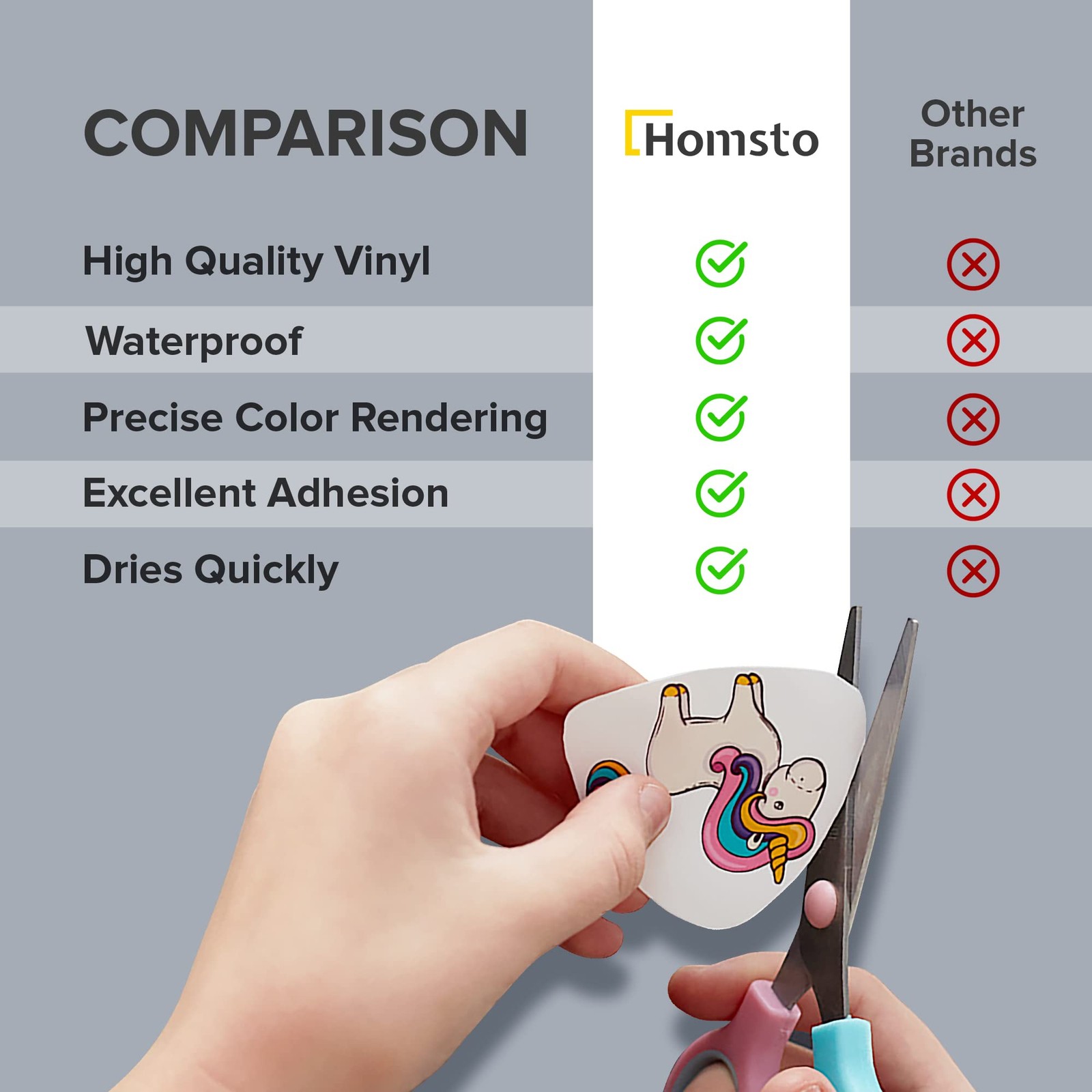 Printable Vinyl Sticker Paper for Inkjet Printer – Self Adhesive Matte Waterp…