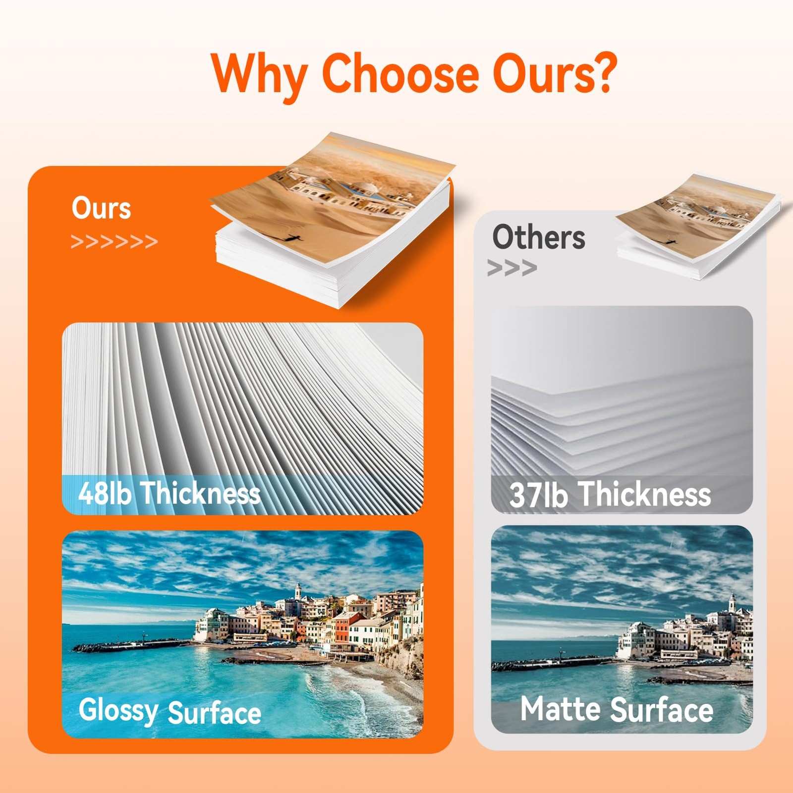100 Sheets Single Side Inkjet Glossy Photo Paper 8.5×11 Inch 180GSM Craft