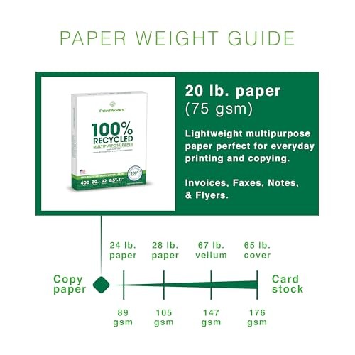 100% Recycled Printer Paper 8.5″ x 11″ White – 20 lb 3 Reams: 1,200 Sheets