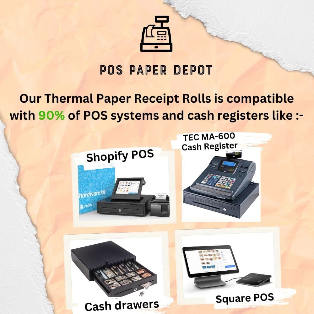 2 1/4″ x 85′ BPA-Free Thermal Receipt Paper Rolls (50 2 X 85″, White
