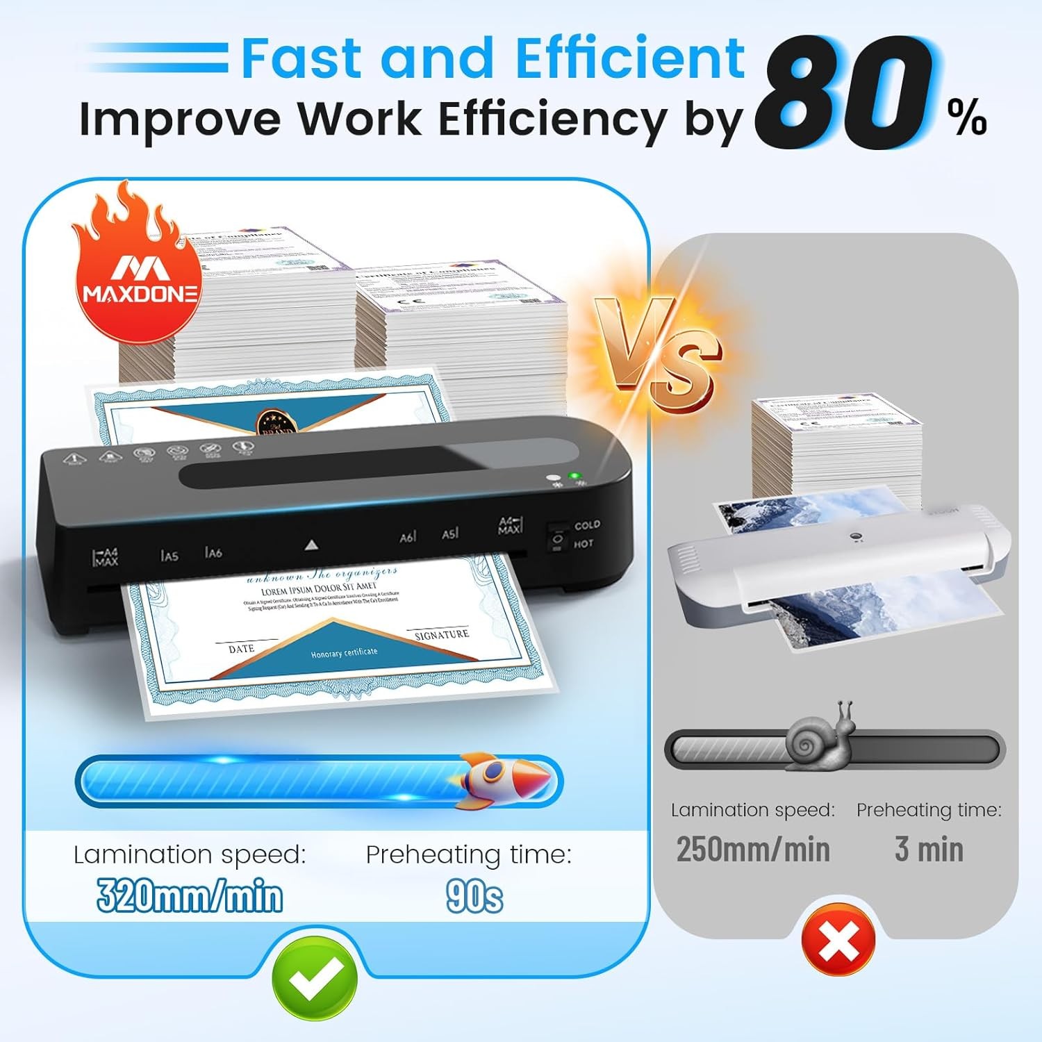 Laminator Machine, A4 Laminators Hot & Cold with 20 Laminating Sheets and