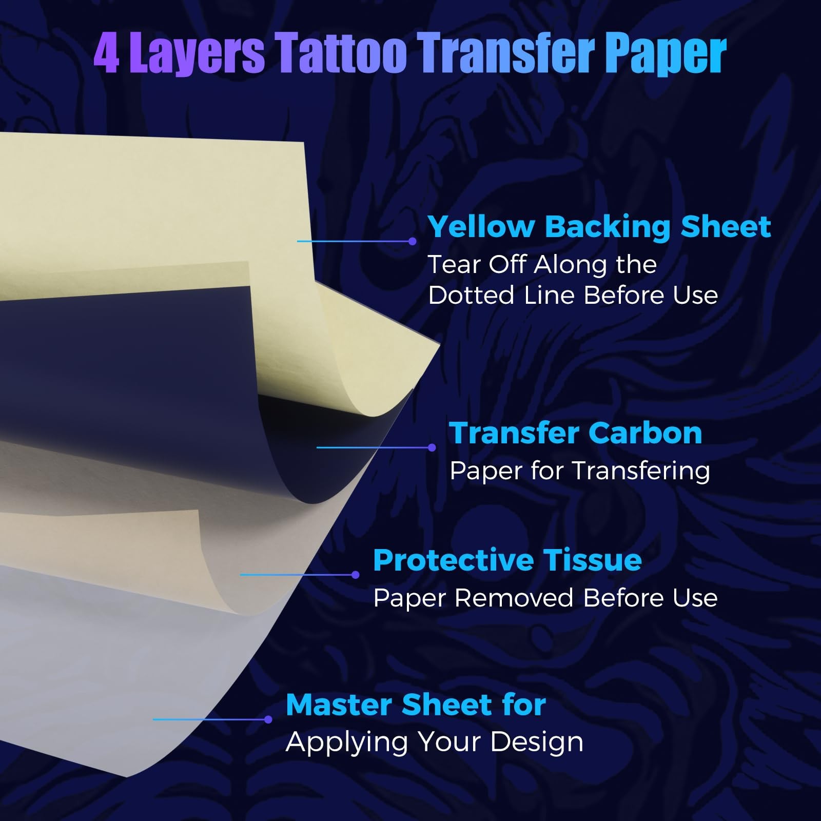 Tattoo Transfer Paper, 100 Sheets Tattoo Stencils Transfer Paper for Tattoo Un…