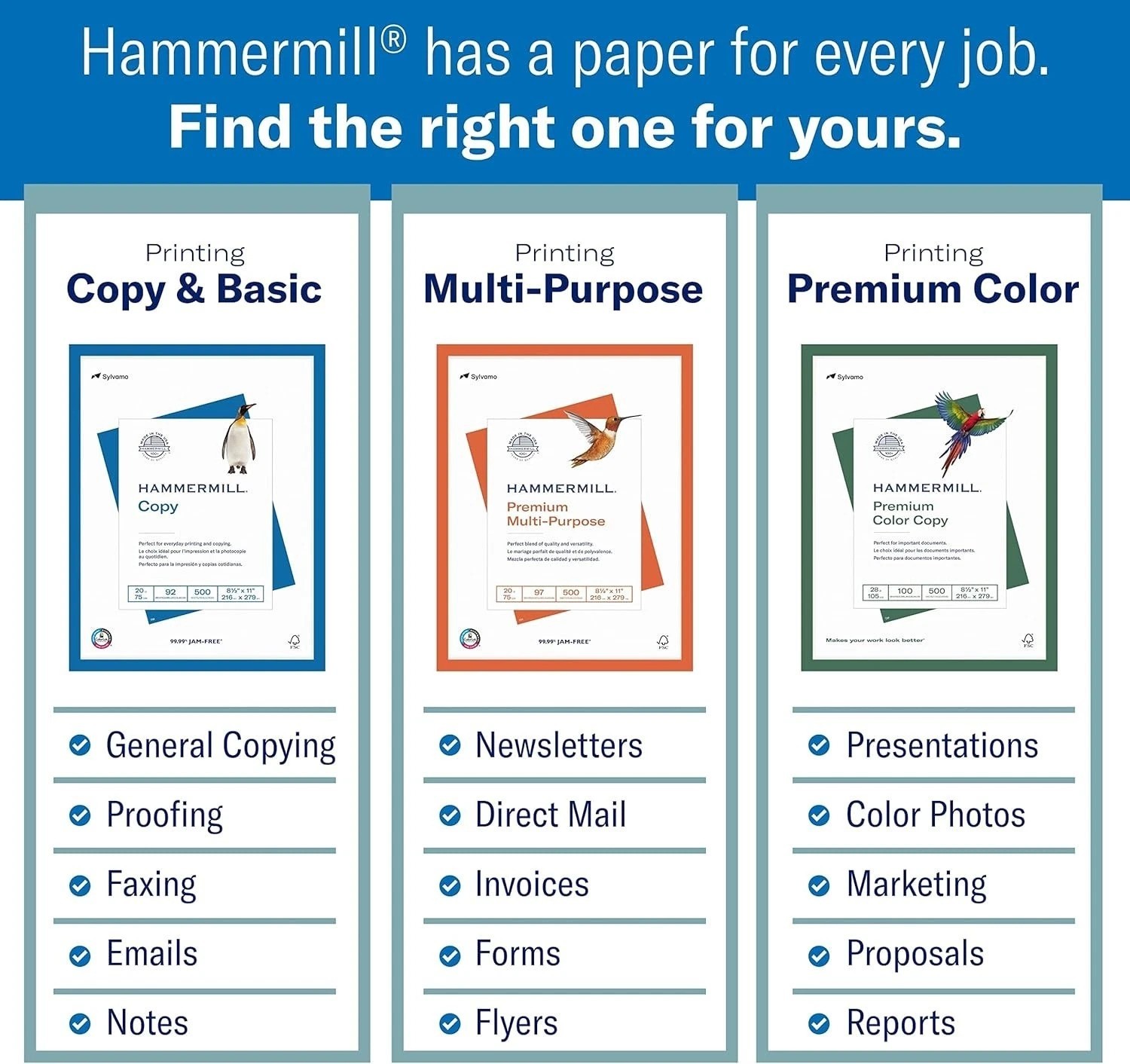 Sustainable and Bright Great White Printer Paper – 8.5×11, 3 Reams, 1500 Qty