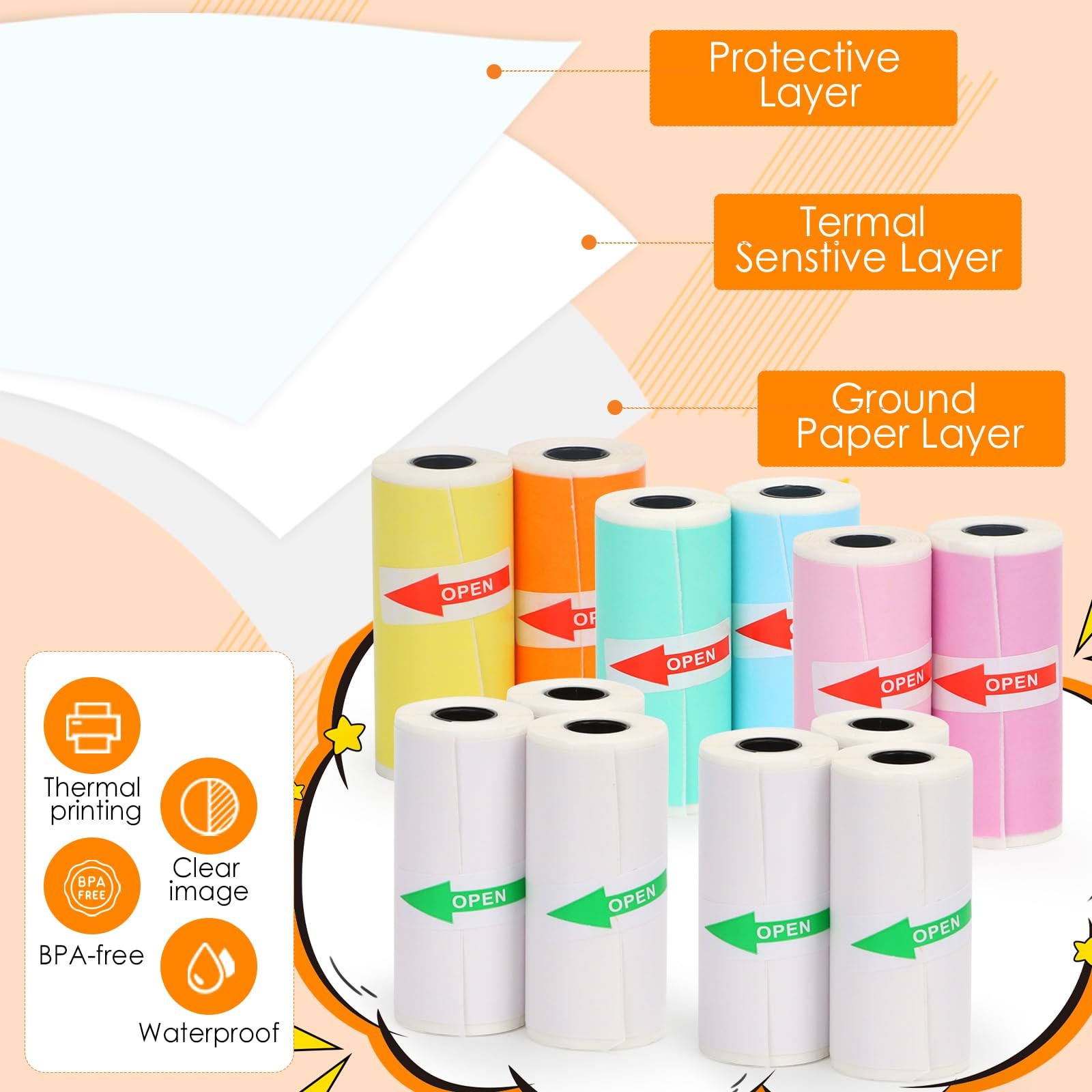 12 Rolls Mini Printer Sticker Paper,Thermal Self-adhesive paper 57 * 25mm,6 R…