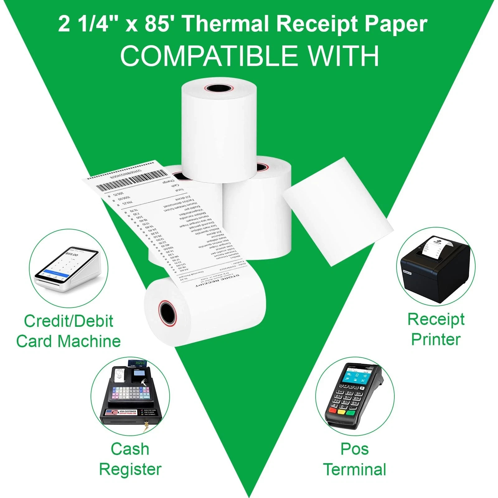 2 1/4 x 85 Thermal Paper Rolls, 5 Rolls 2.25 x 85 ft 2 1/4″ x 85′, white