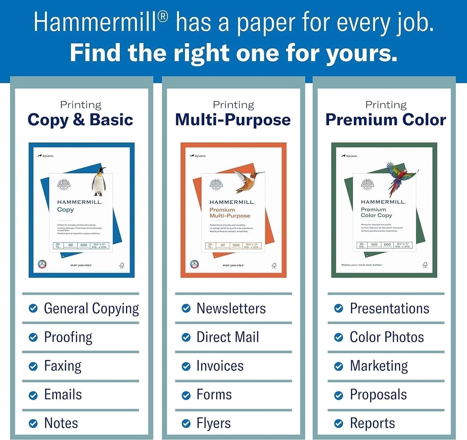 20 lb Copy Paper – 8.5 x 11 – 10 Reams, 5000 Sheets, 92 Bright – Made in USA