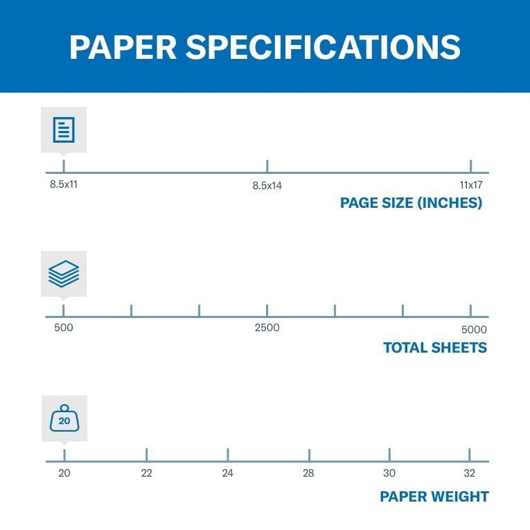 Hammermill Green Colored Printer Paper 20lb 500 Sheets 8.5 x 11 Recycled