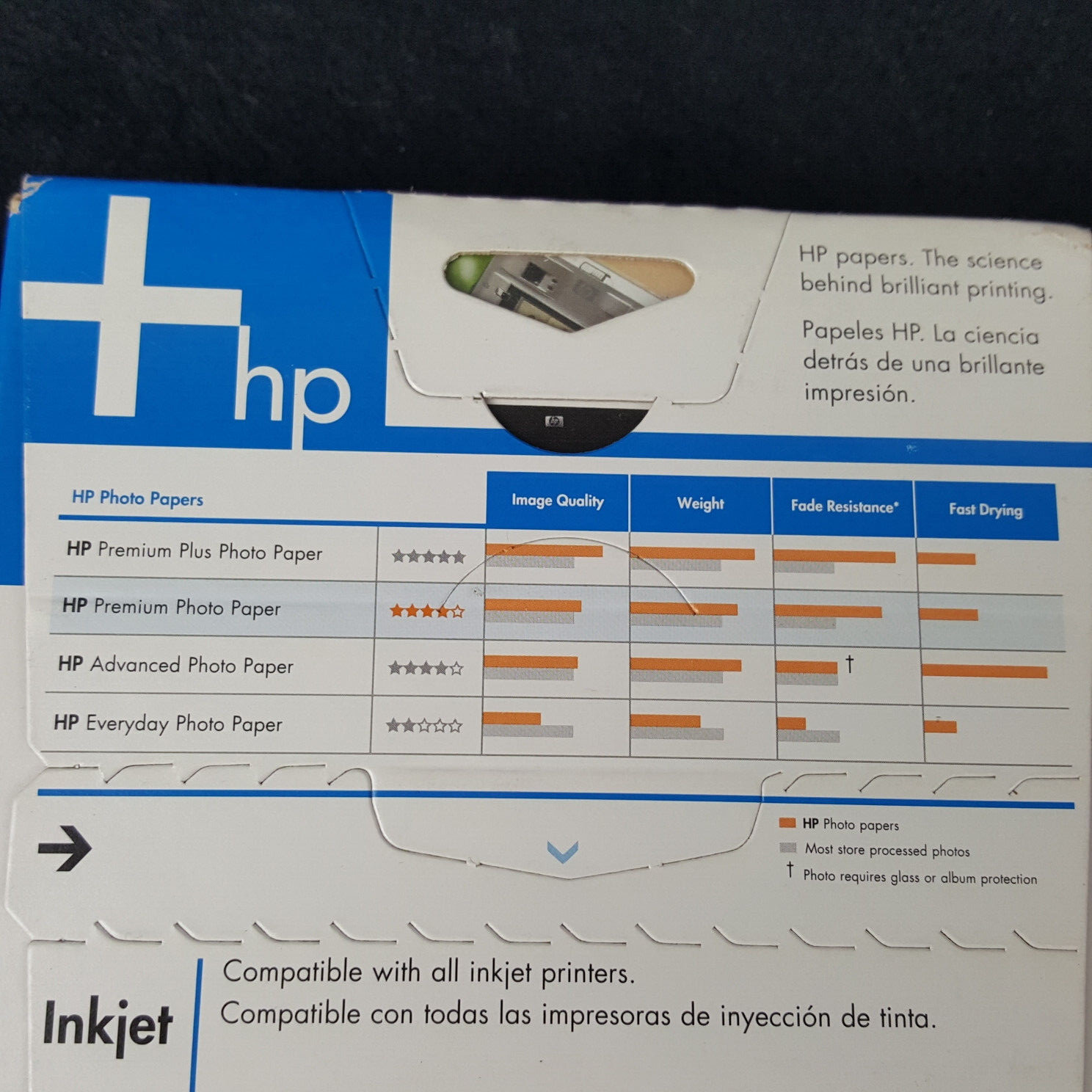 HP Premium Soft-gloss Photo Paper 100 Sheets 4 x 6 in 64lb Q6563A Sealed