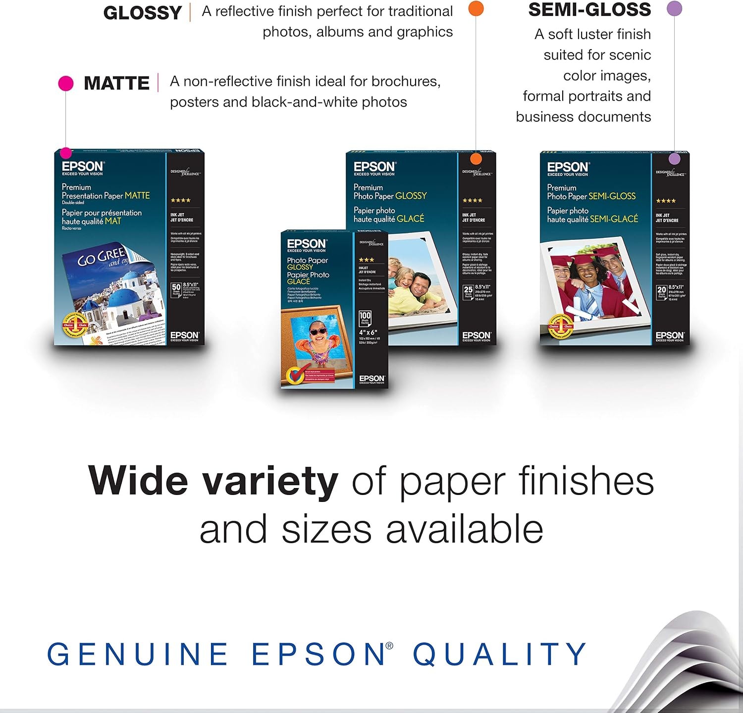 Premium Presentation Paper MATTE 8.5×11 Inches Double-sided 50 Sheets
