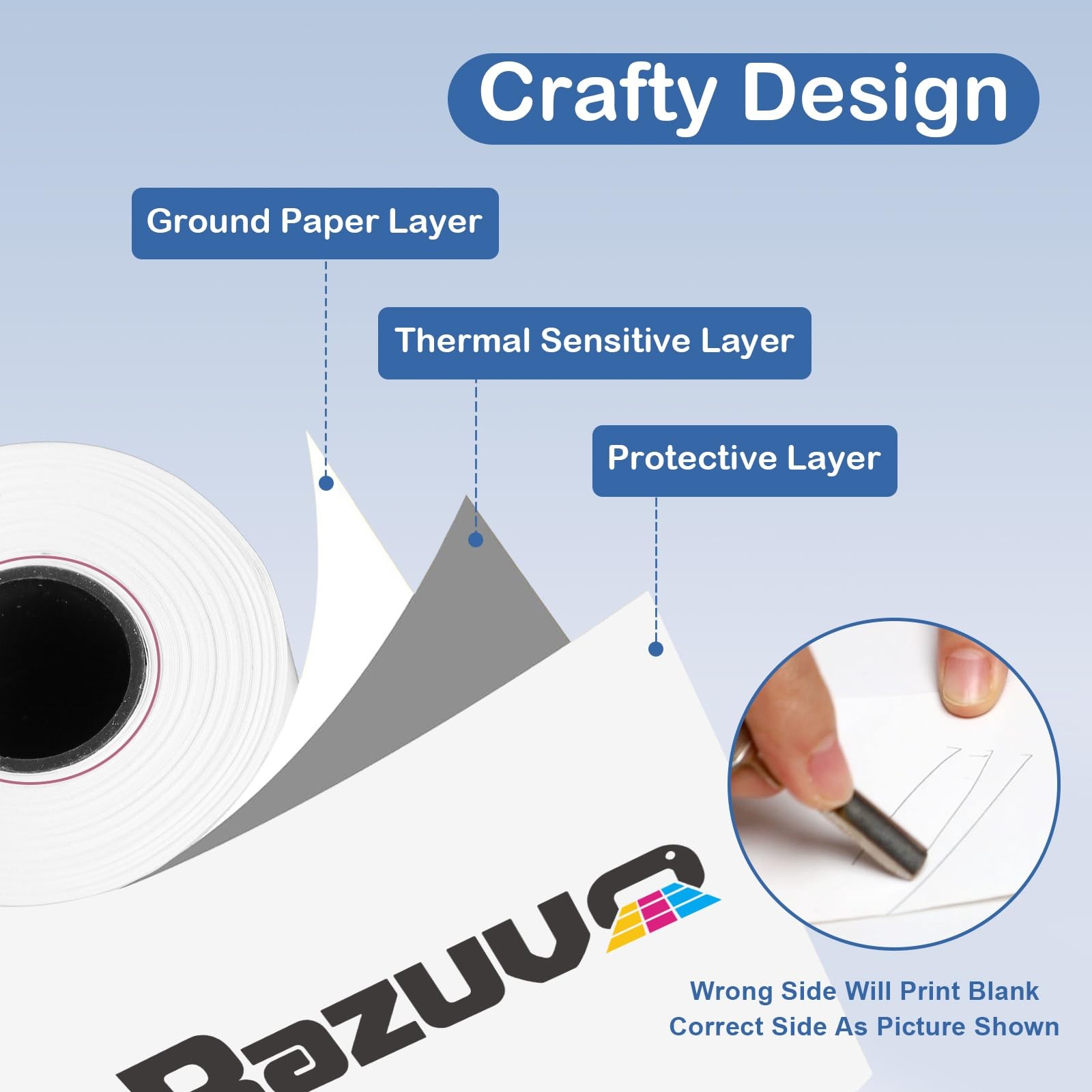 Razuvo 2 1/4″ x 50′ Thermal Paper Rolls (50 2 x 50 50 Roll, white
